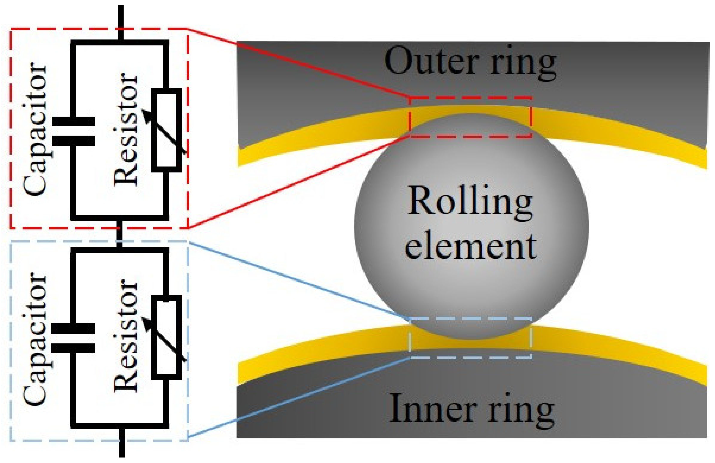 Sensors 22 00392 g001
