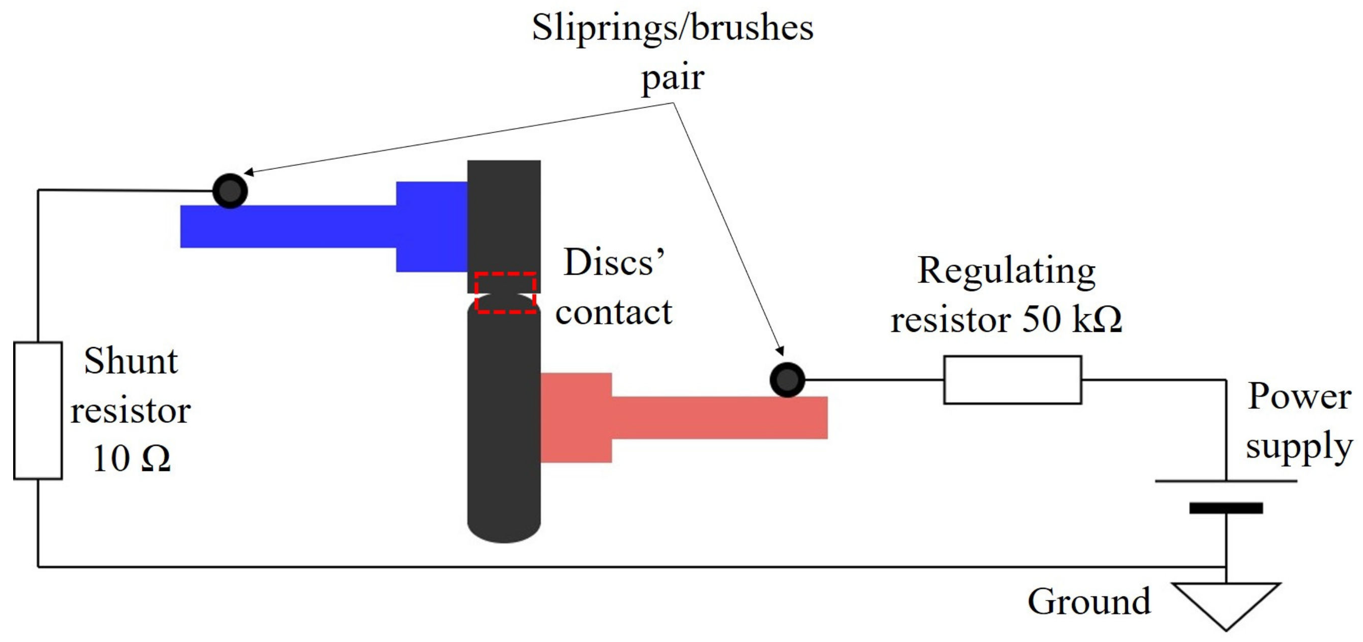 Sensors 22 00392 g003