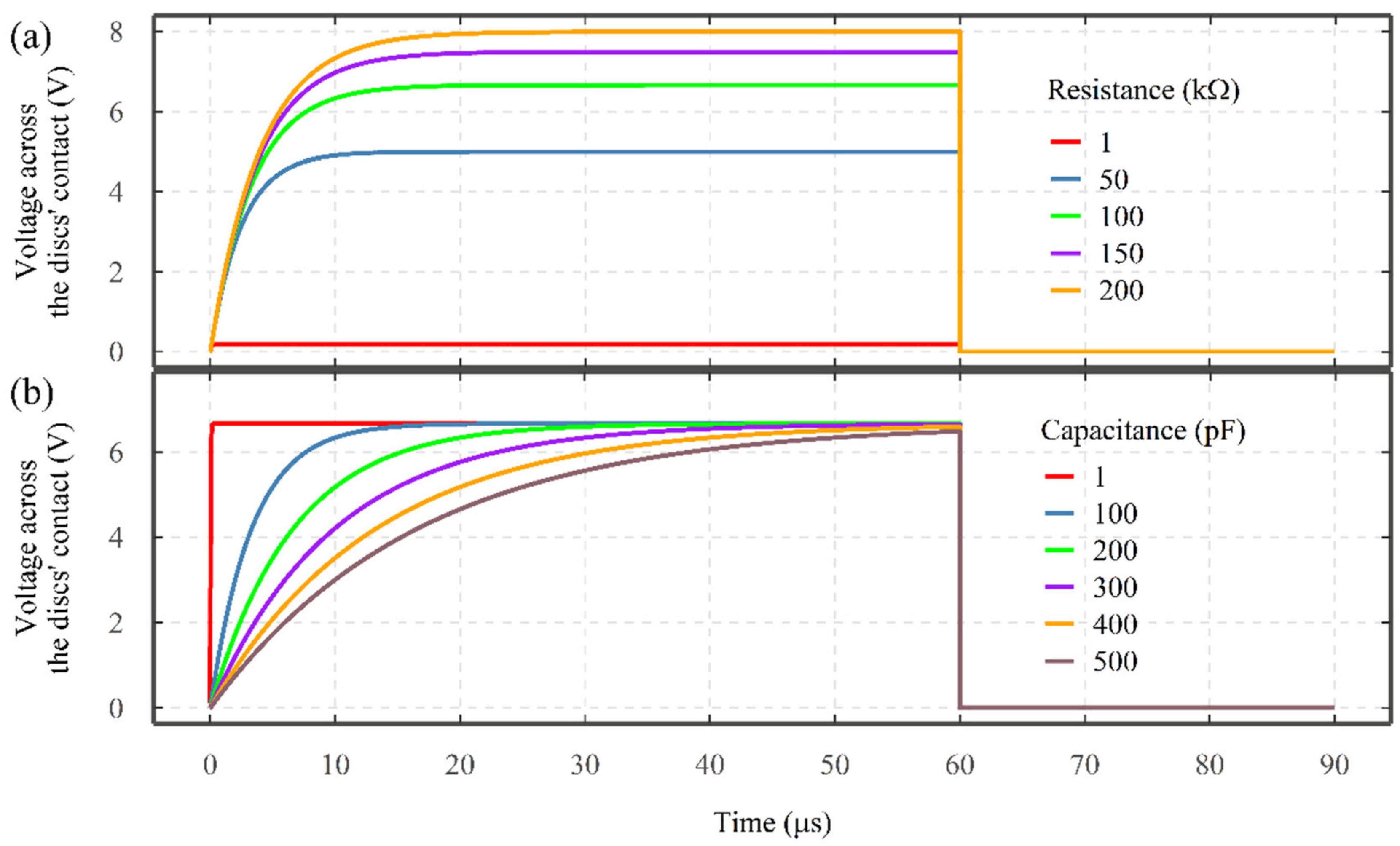 Sensors 22 00392 g016