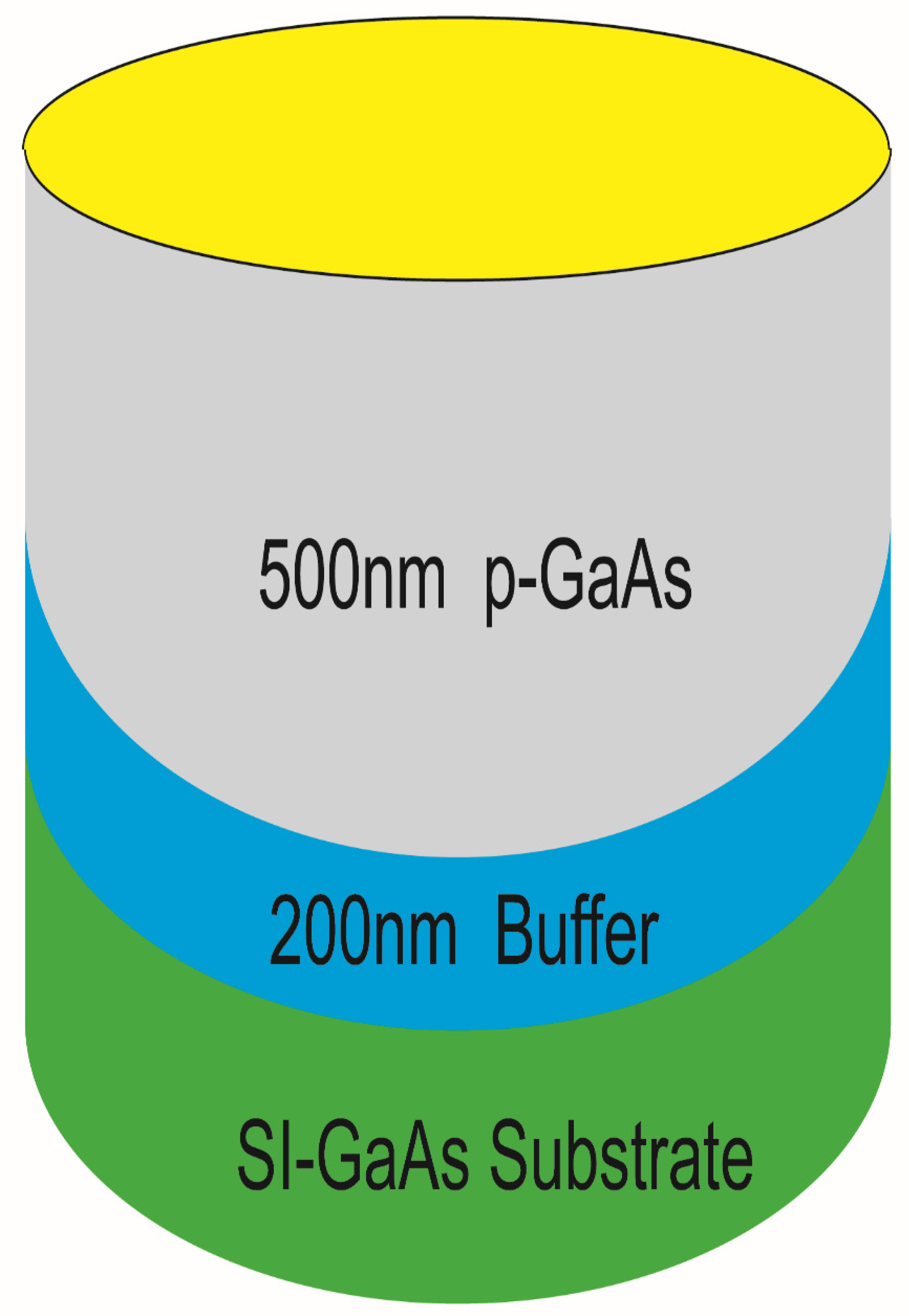 Sensors 22 00399 g001