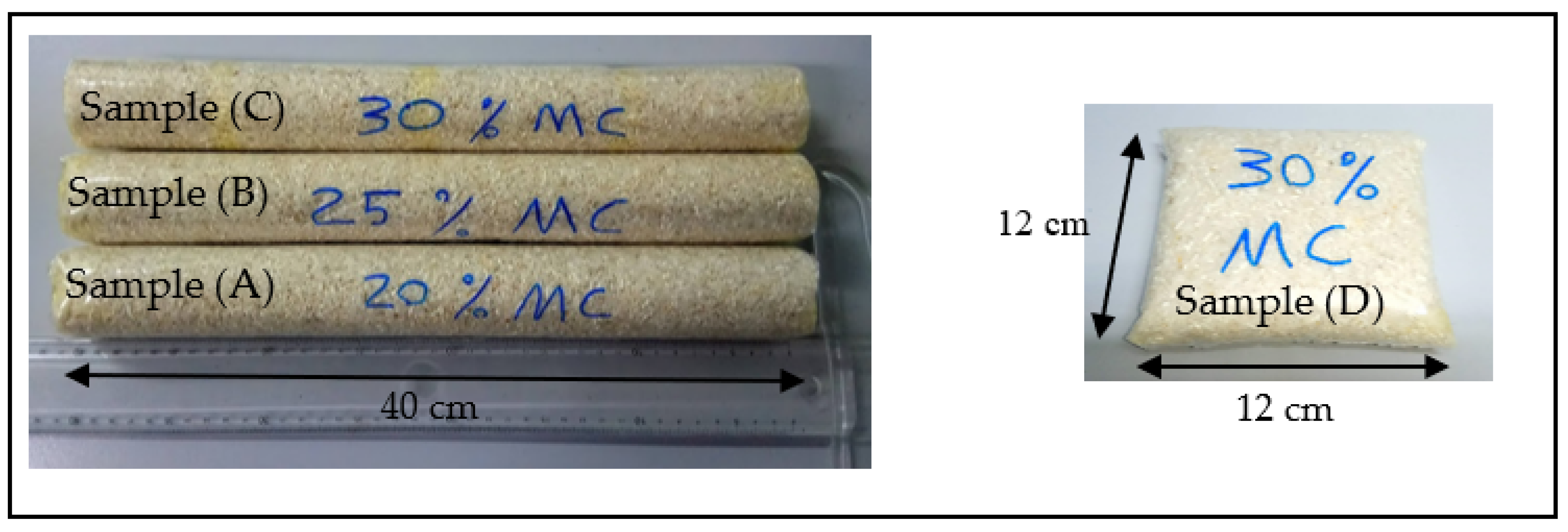 Sensors 22 00405 g003