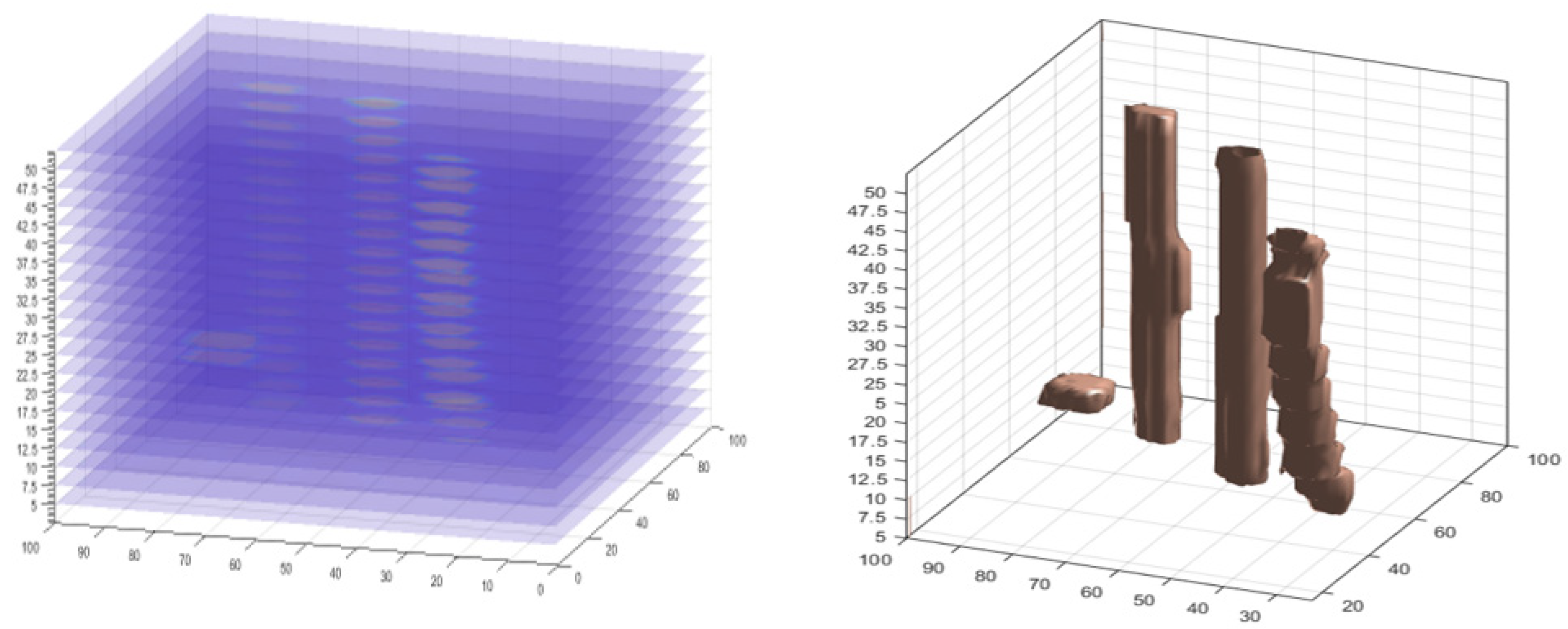 Sensors 22 00405 g008