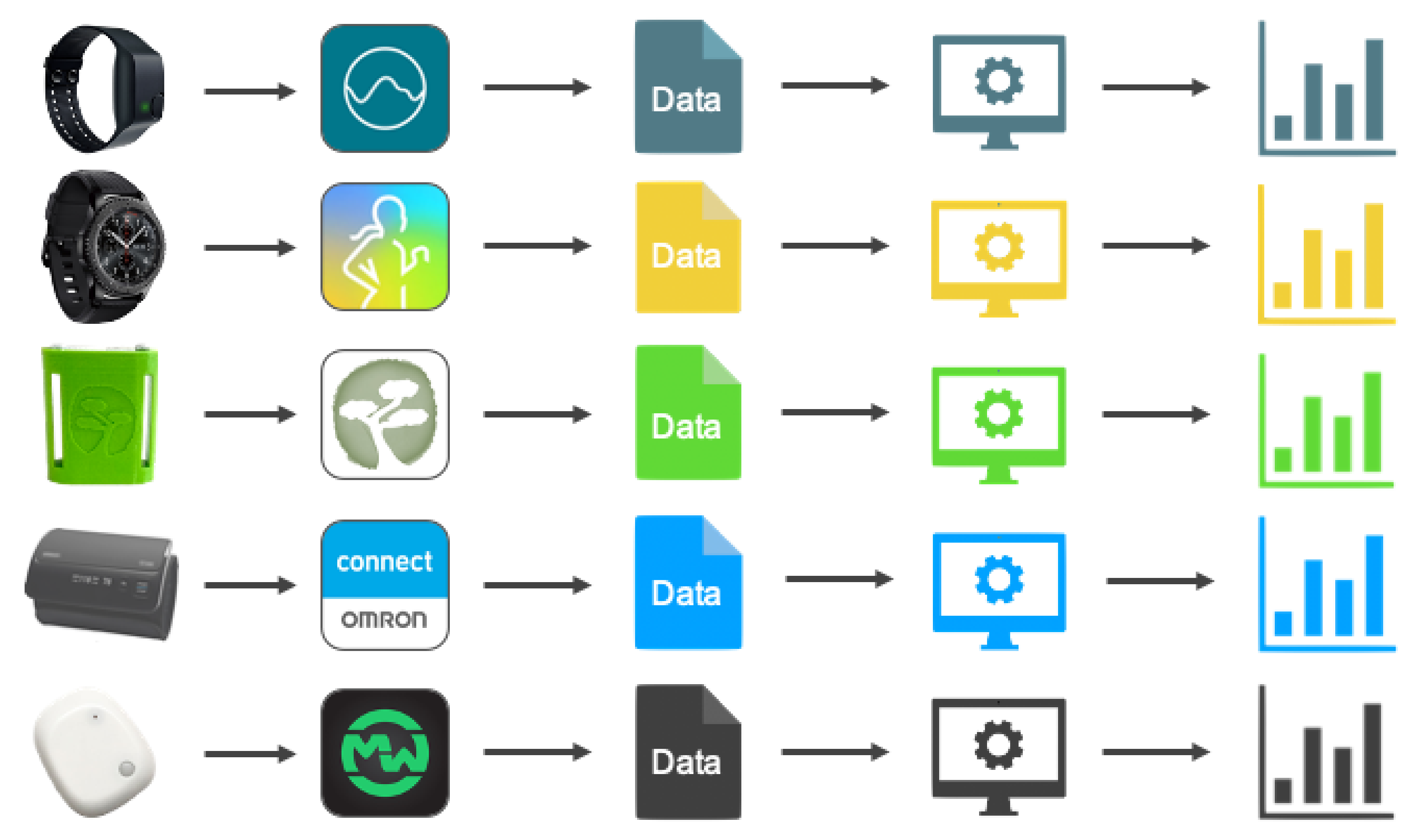 Sensors 22 00408 g001