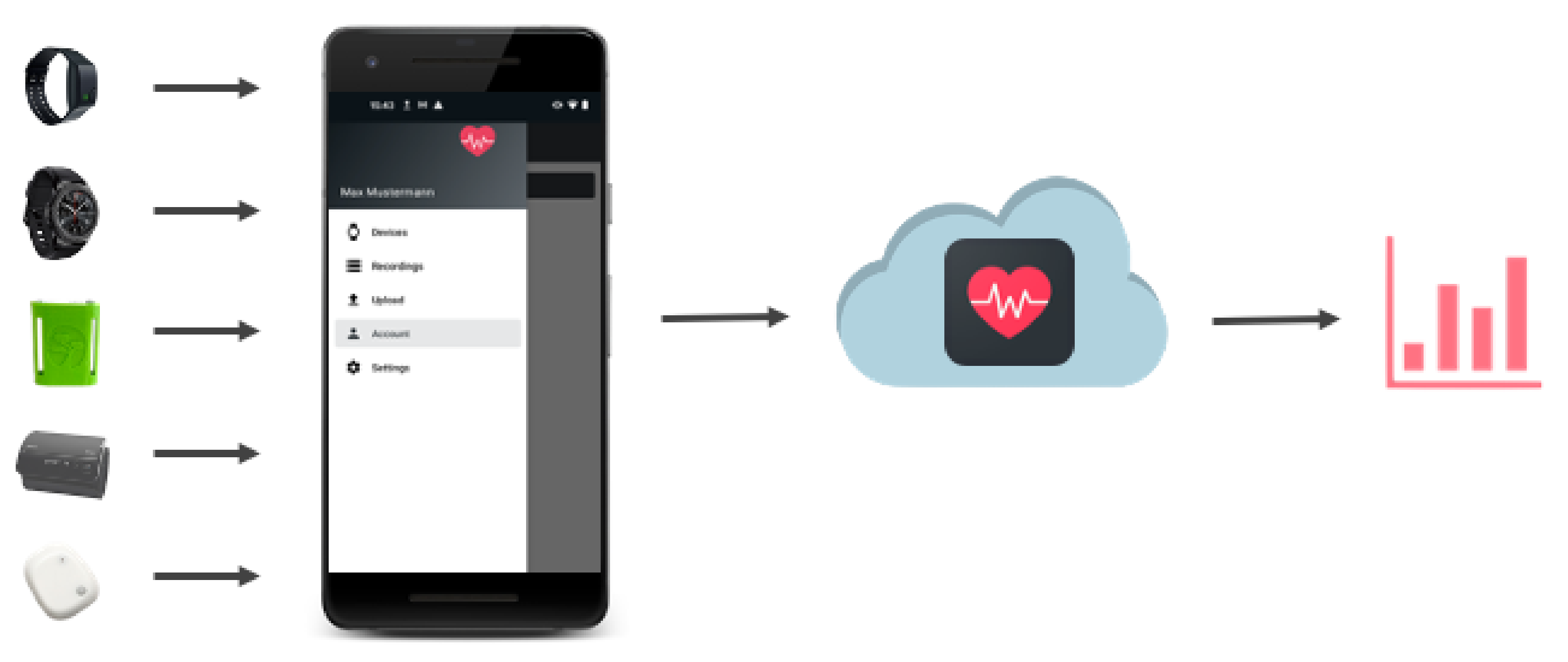 Sensors 22 00408 g002