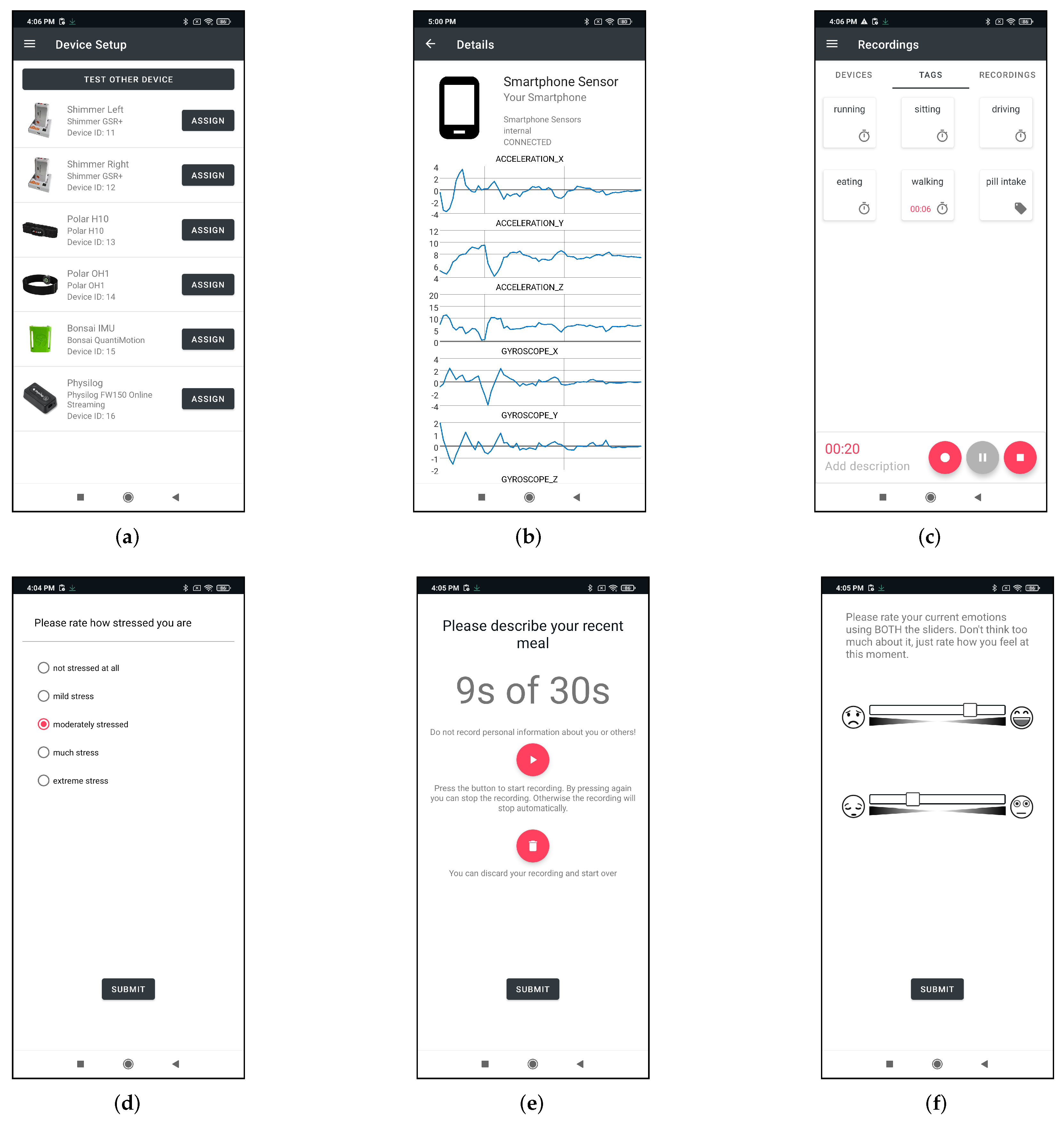 Sensors 22 00408 g006