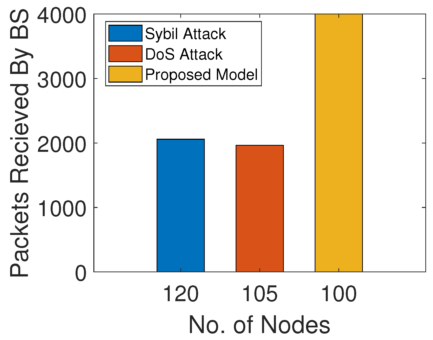 Sensors 22 00411 g011