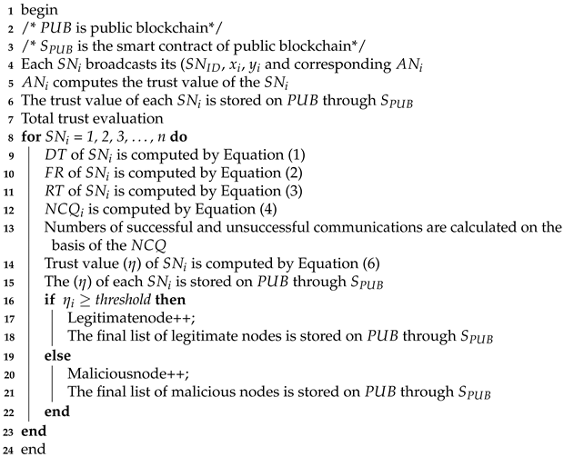 Sensors 22 00411 i003