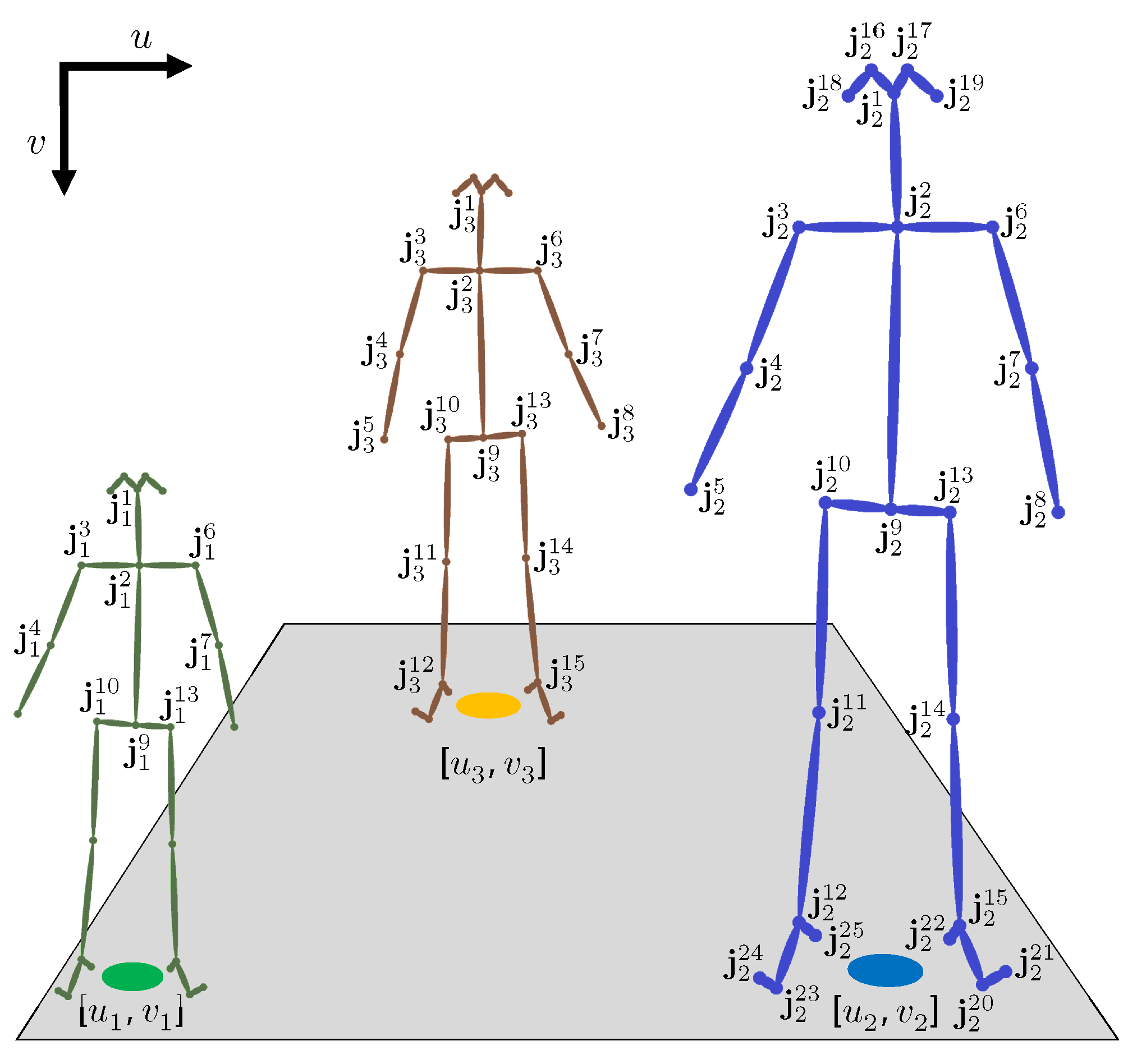 Sensors 22 00418 g002