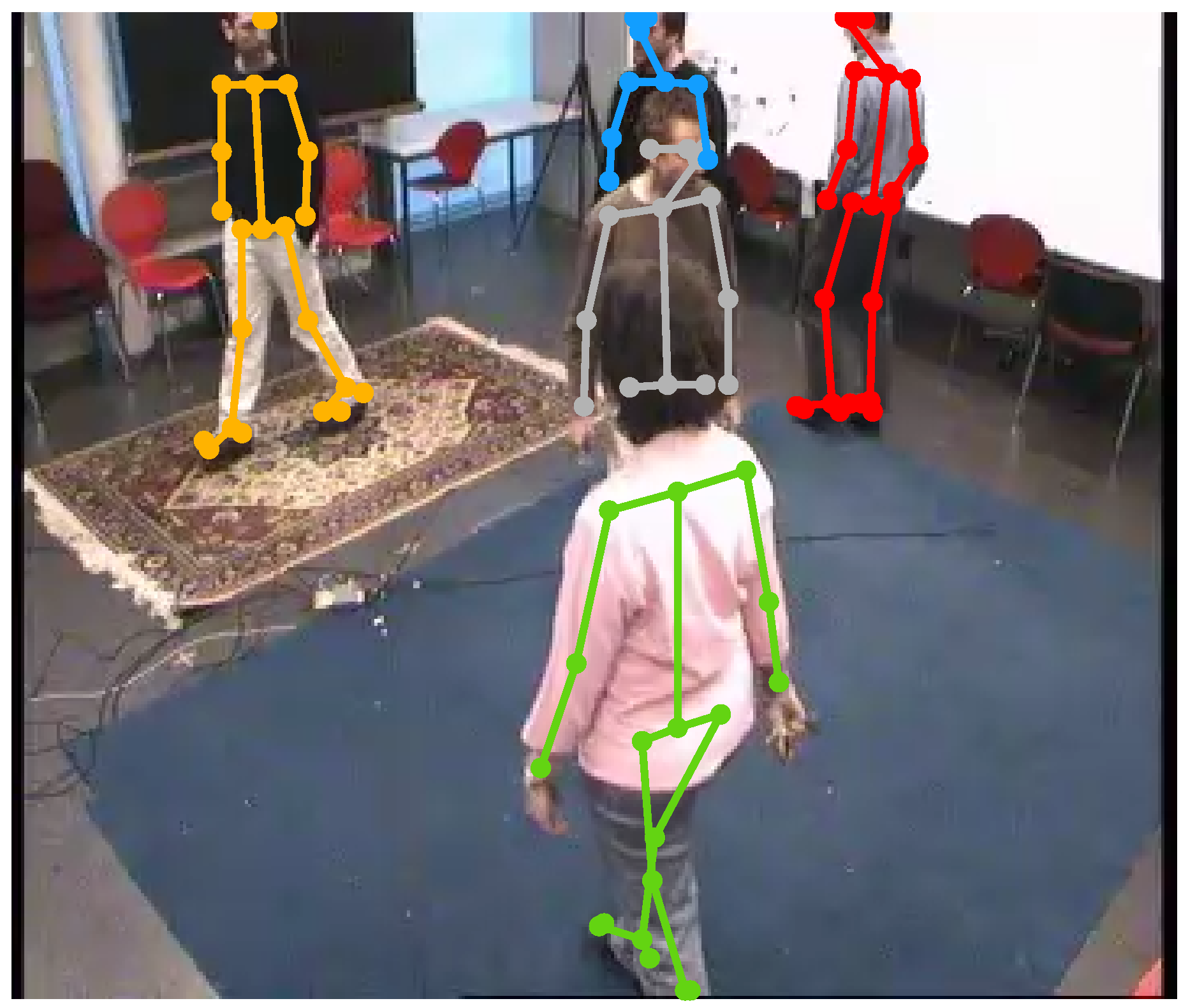 Sensors 22 00418 g003