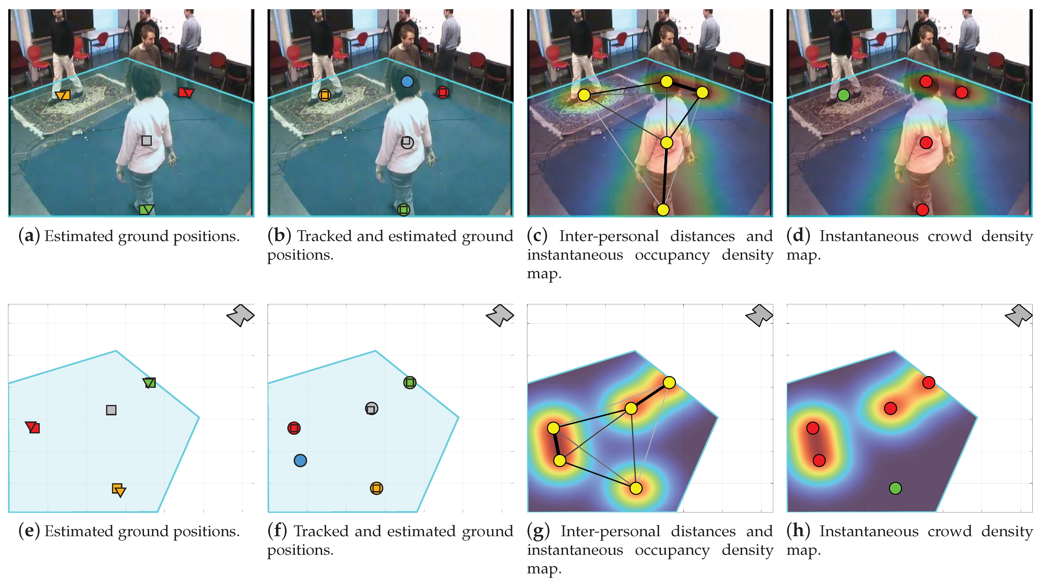 Sensors 22 00418 g004