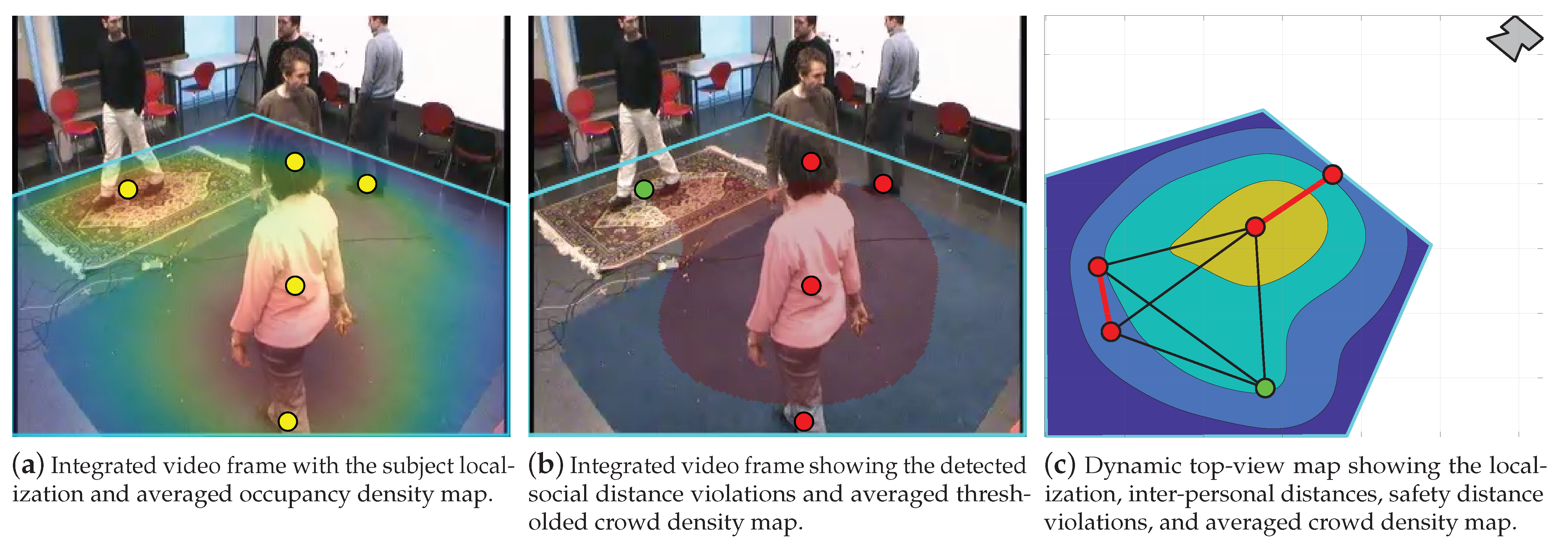 Sensors 22 00418 g006