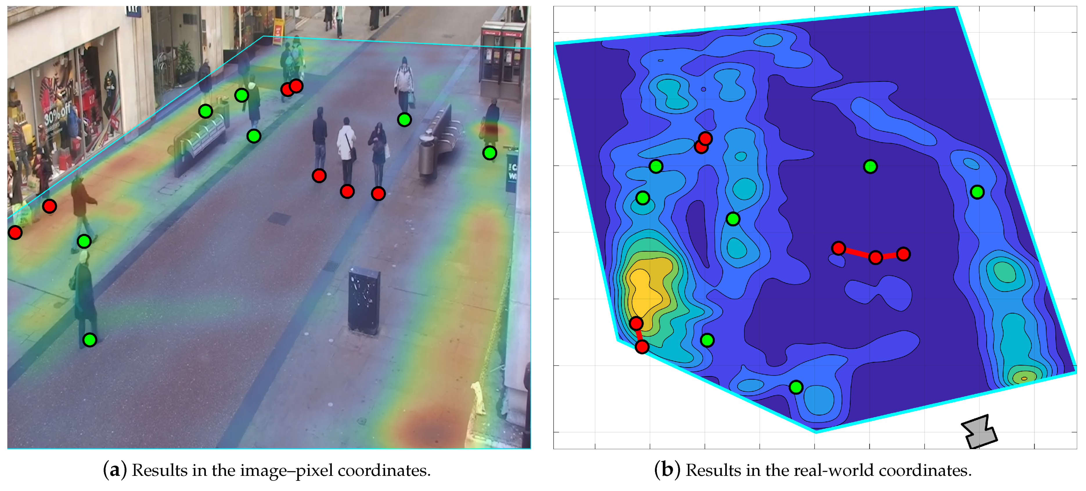 Sensors 22 00418 g008