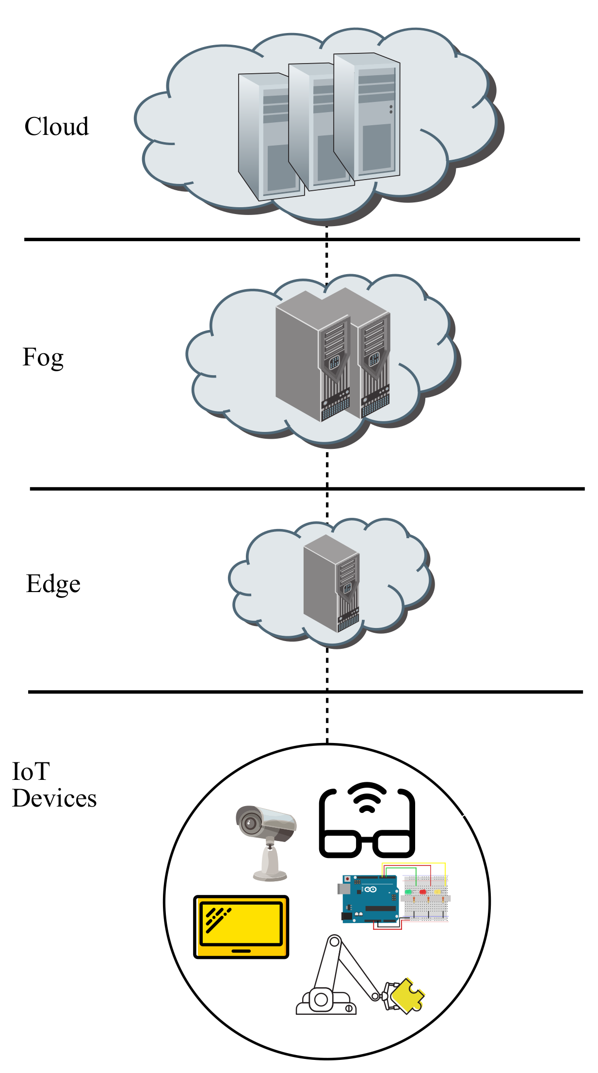 Sensors 22 00421 g002