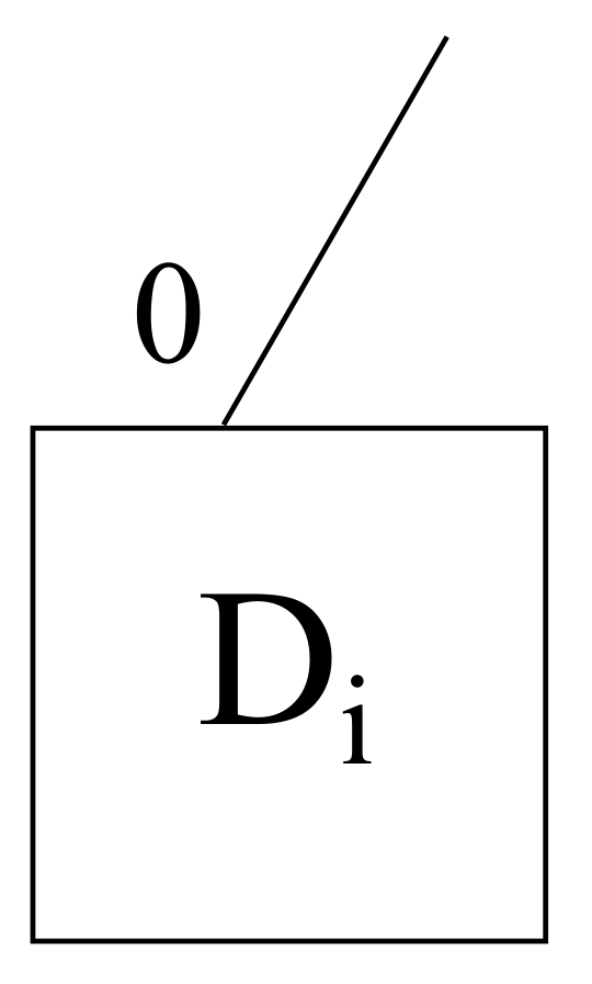 Sensors 22 00421 g003