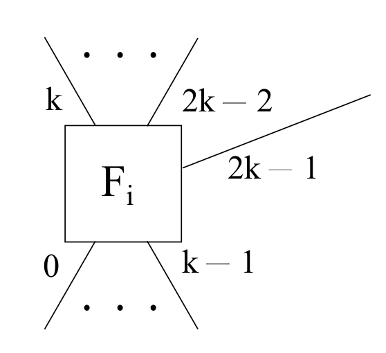 Sensors 22 00421 g007