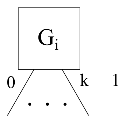 Sensors 22 00421 g008