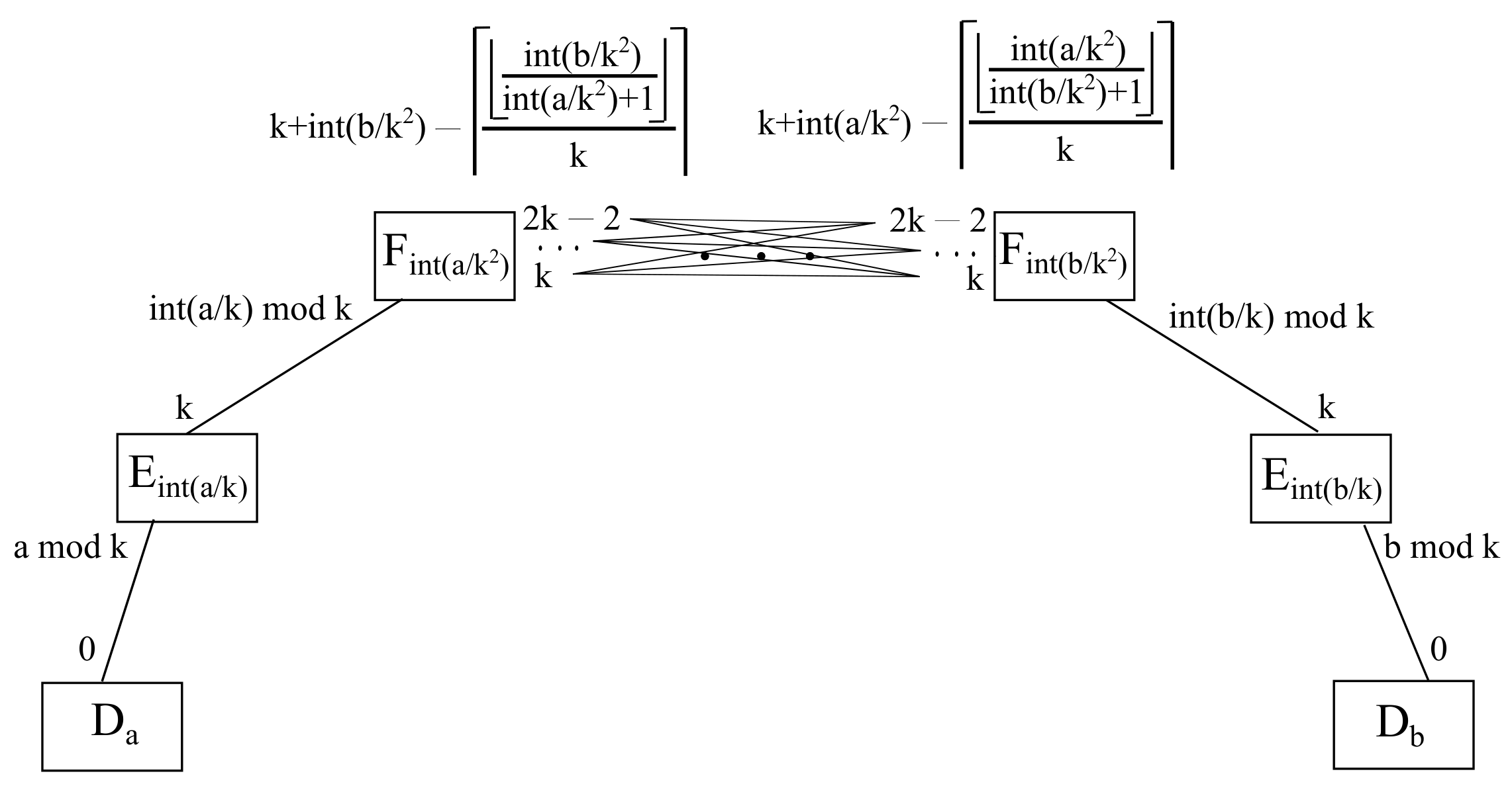 Sensors 22 00421 g012