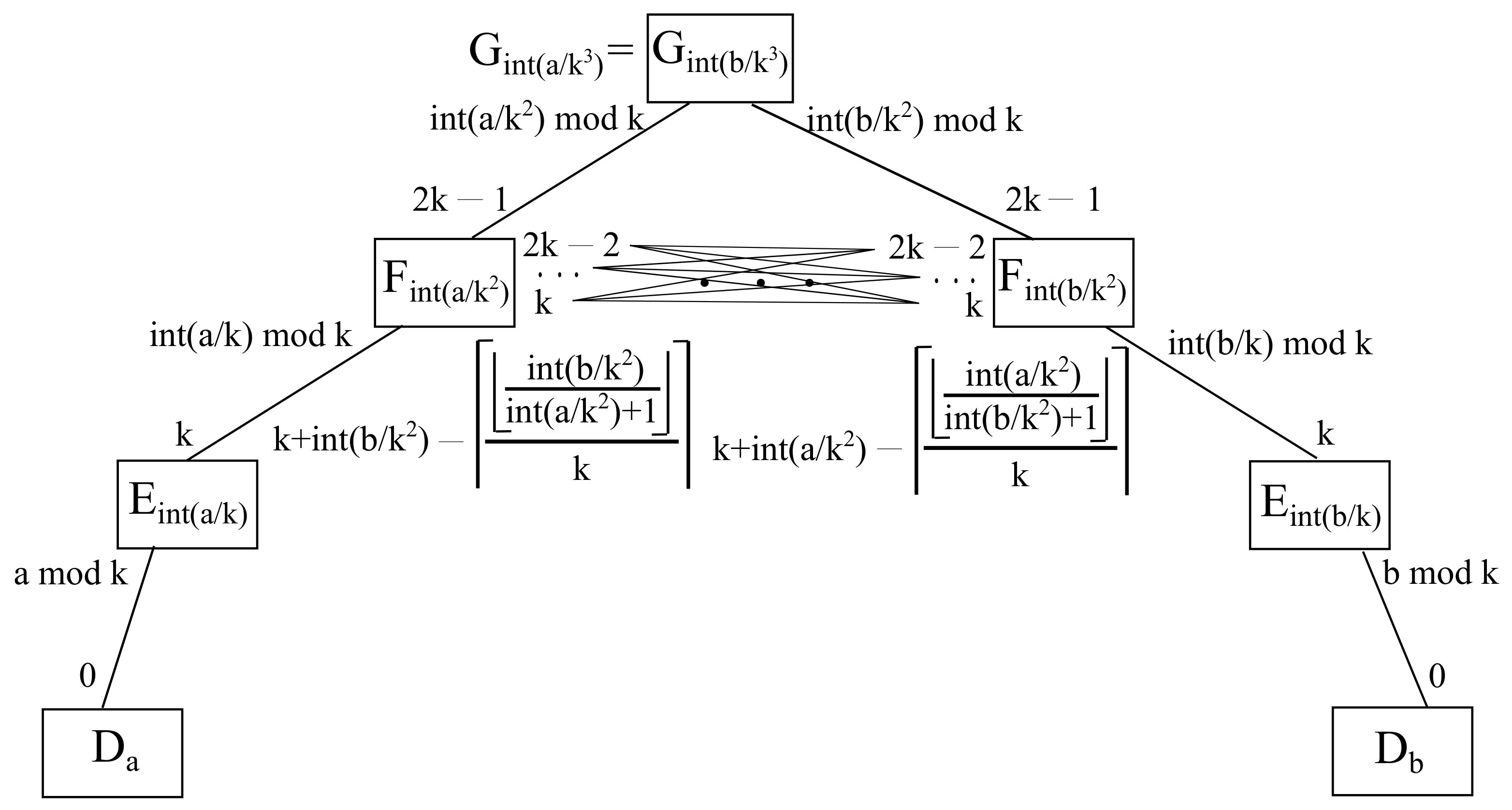 Sensors 22 00421 g014