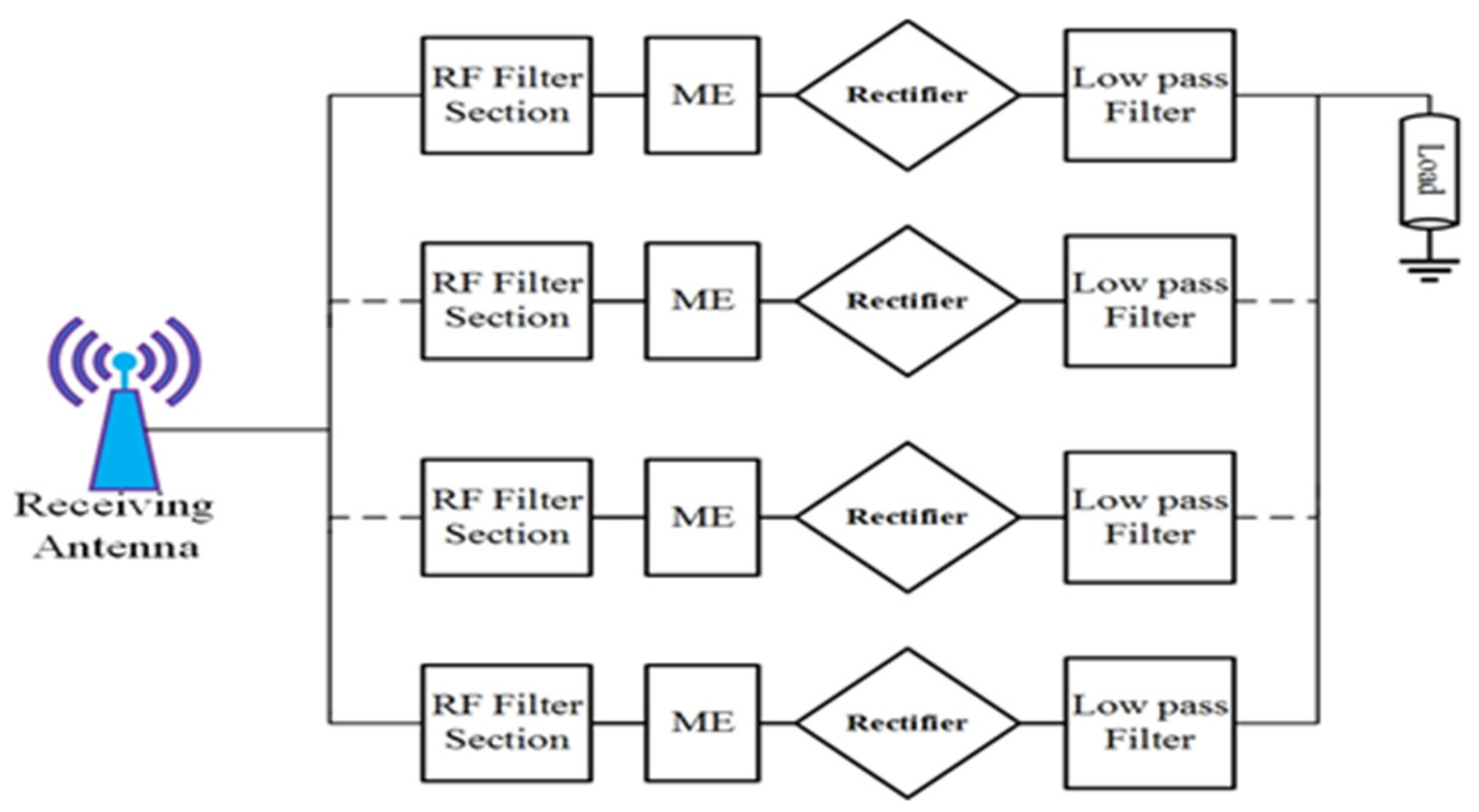 Sensors 22 00424 g012