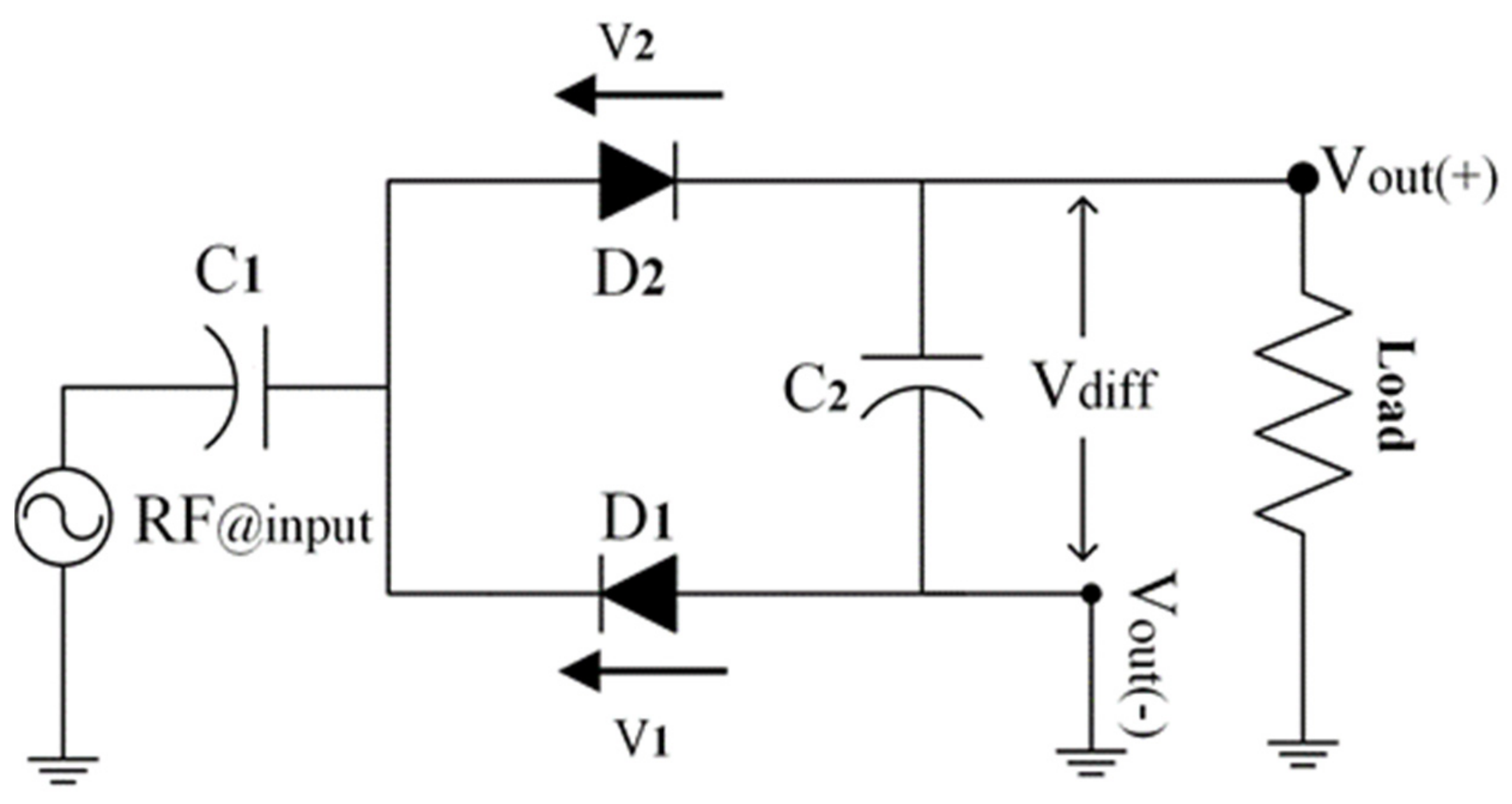 Sensors 22 00424 g013