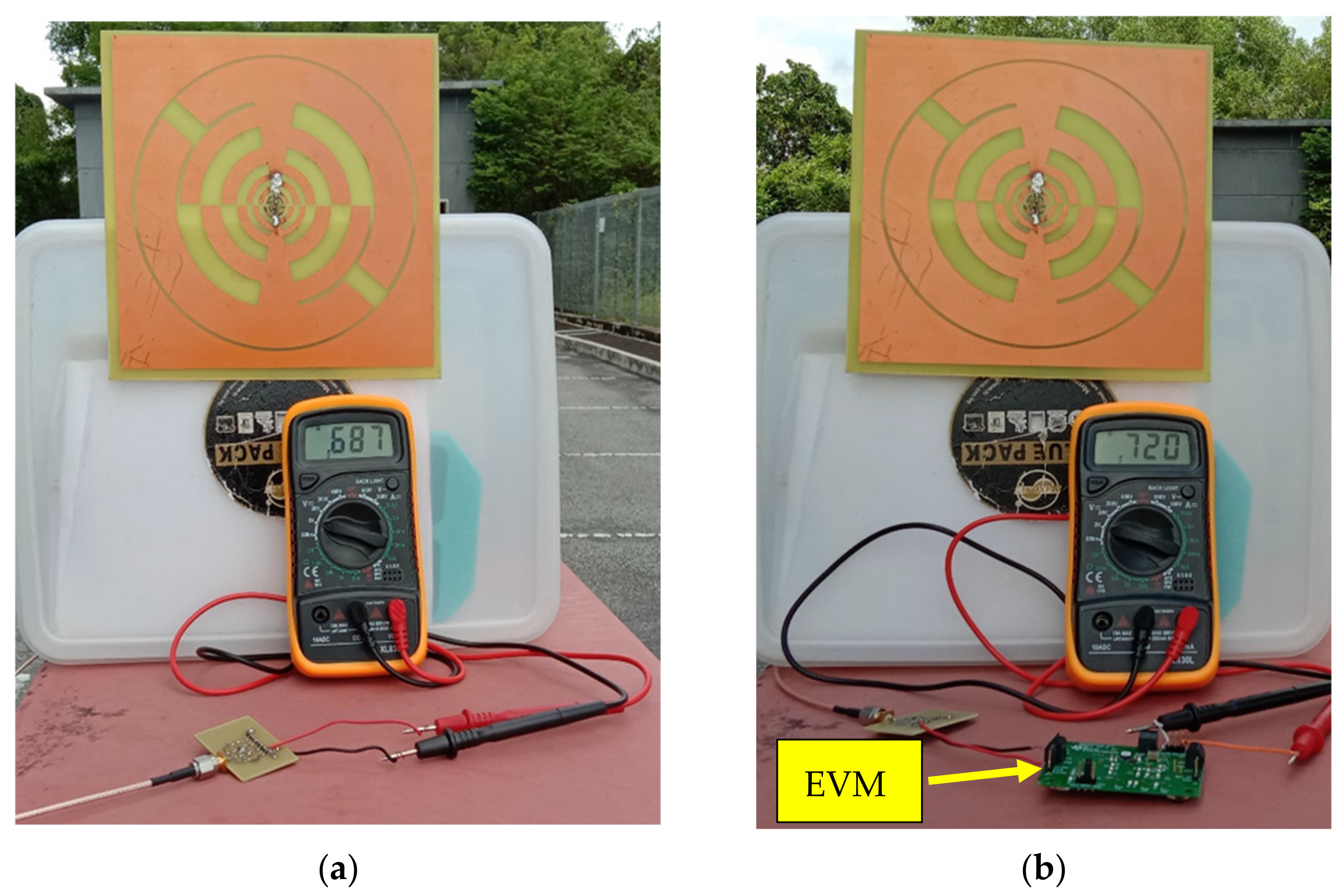 Sensors 22 00424 g023