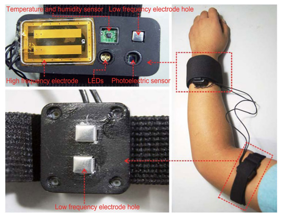 Sensors 22 00425 g008 550