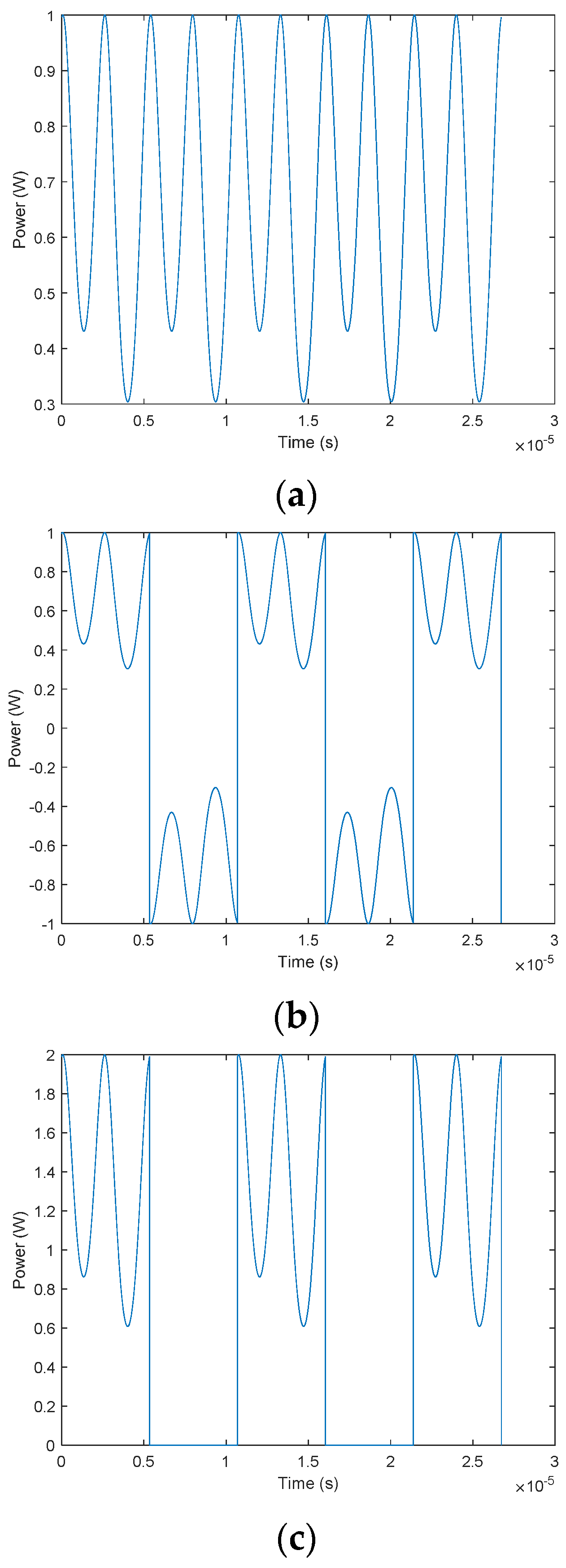 Sensors 22 00430 g002