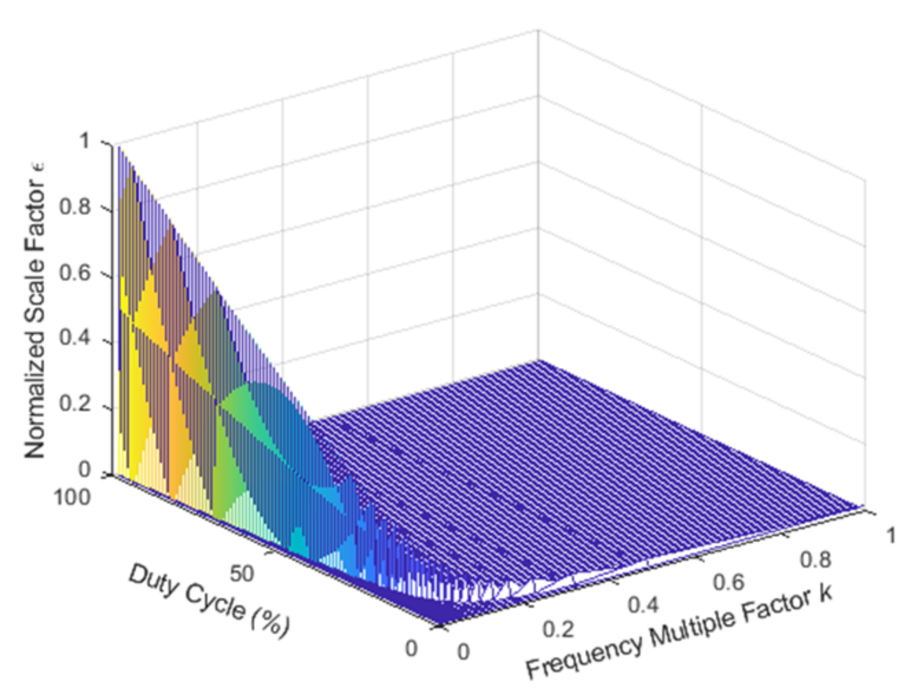 Sensors 22 00430 g009