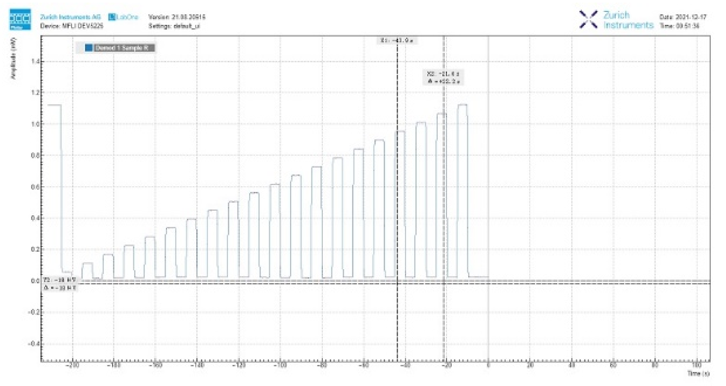 Sensors 22 00430 g014