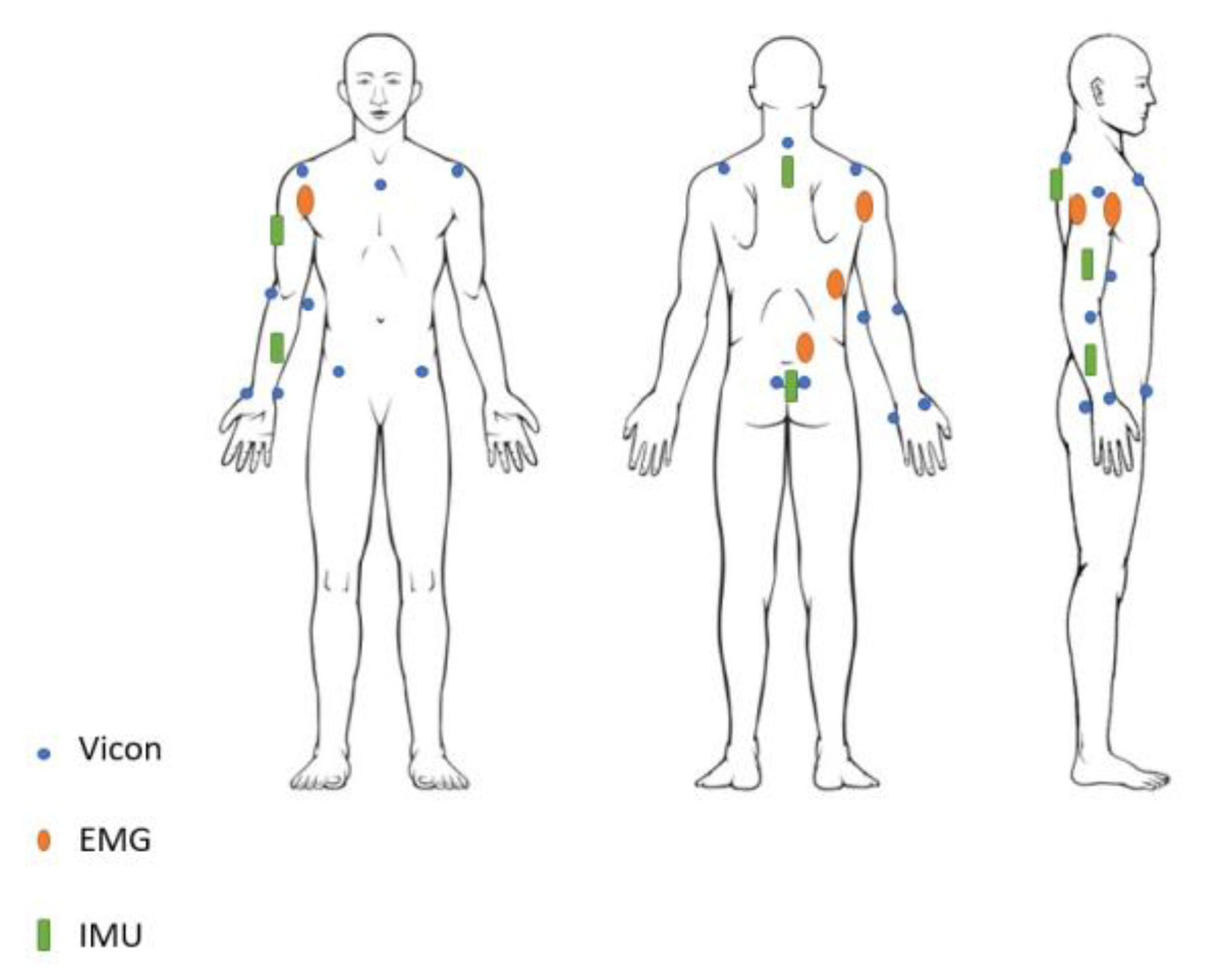 Sensors 22 00436 g002