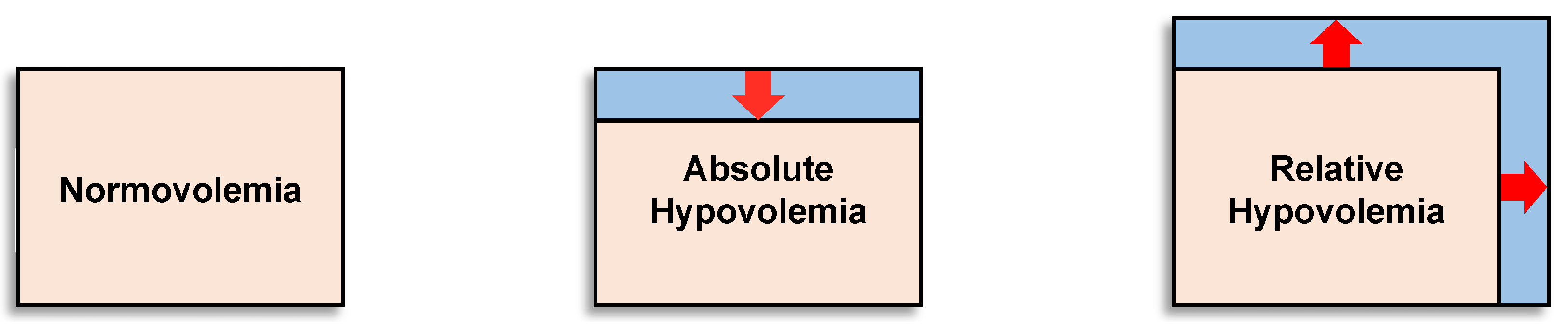 Sensors 22 00442 g001