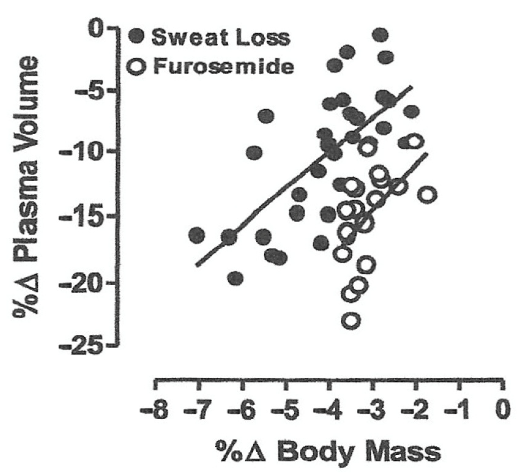 Sensors 22 00442 g002