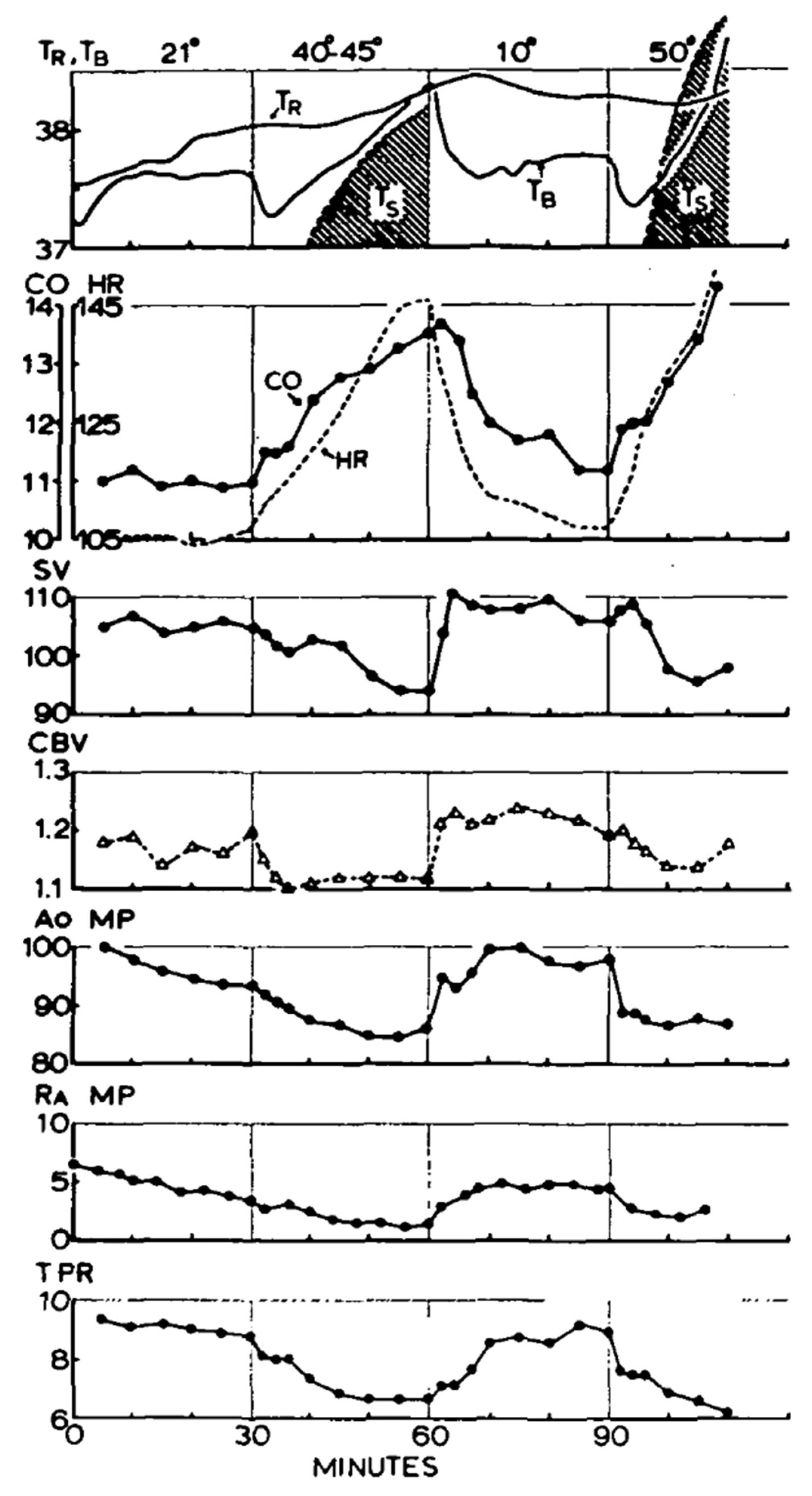 Sensors 22 00442 g004