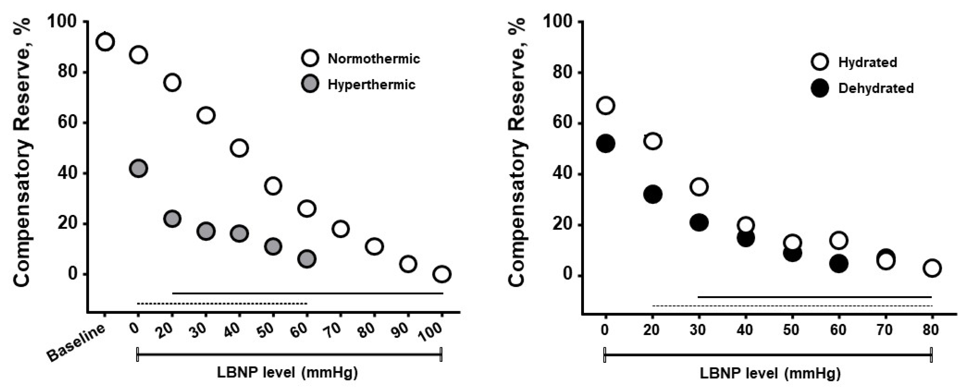Sensors 22 00442 g006