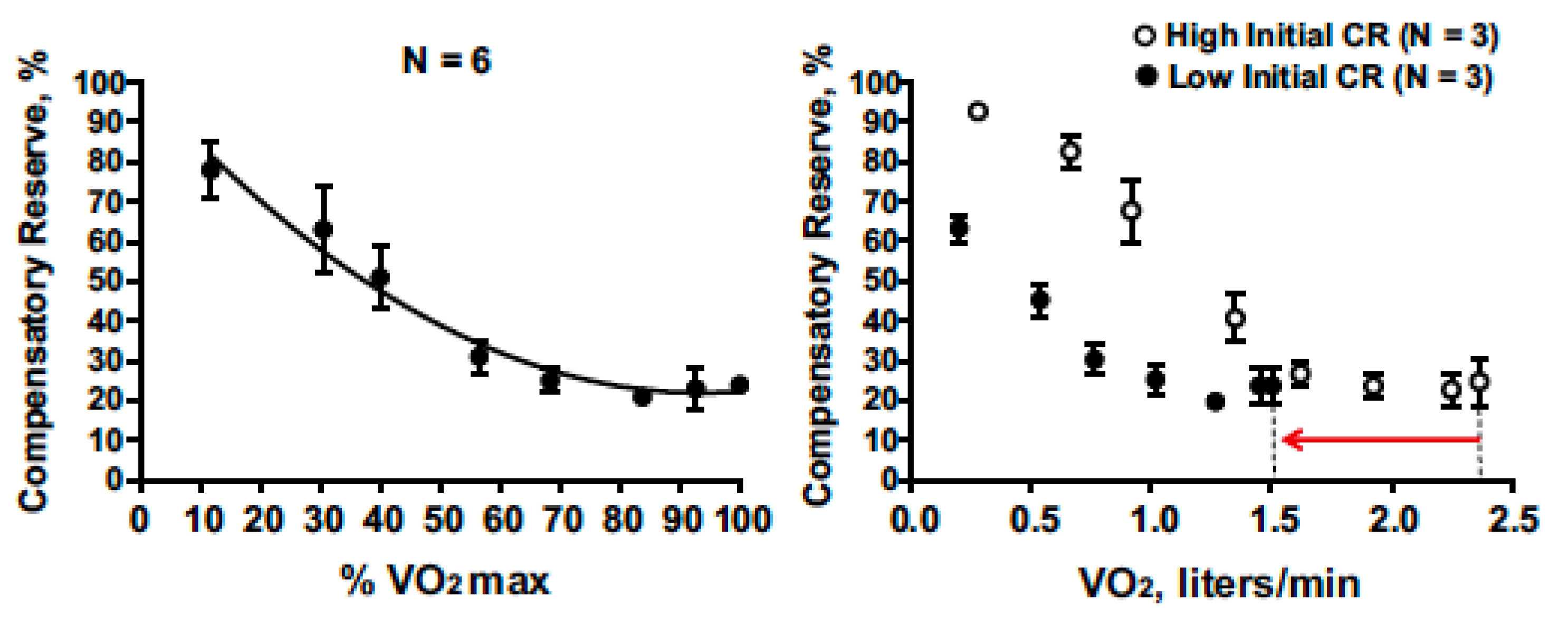 Sensors 22 00442 g007