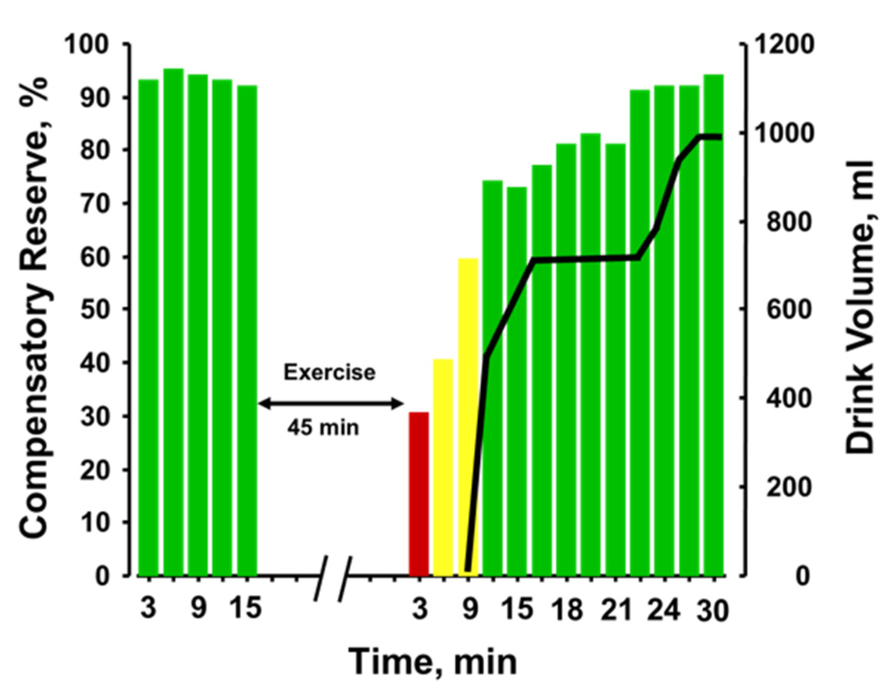 Sensors 22 00442 g009