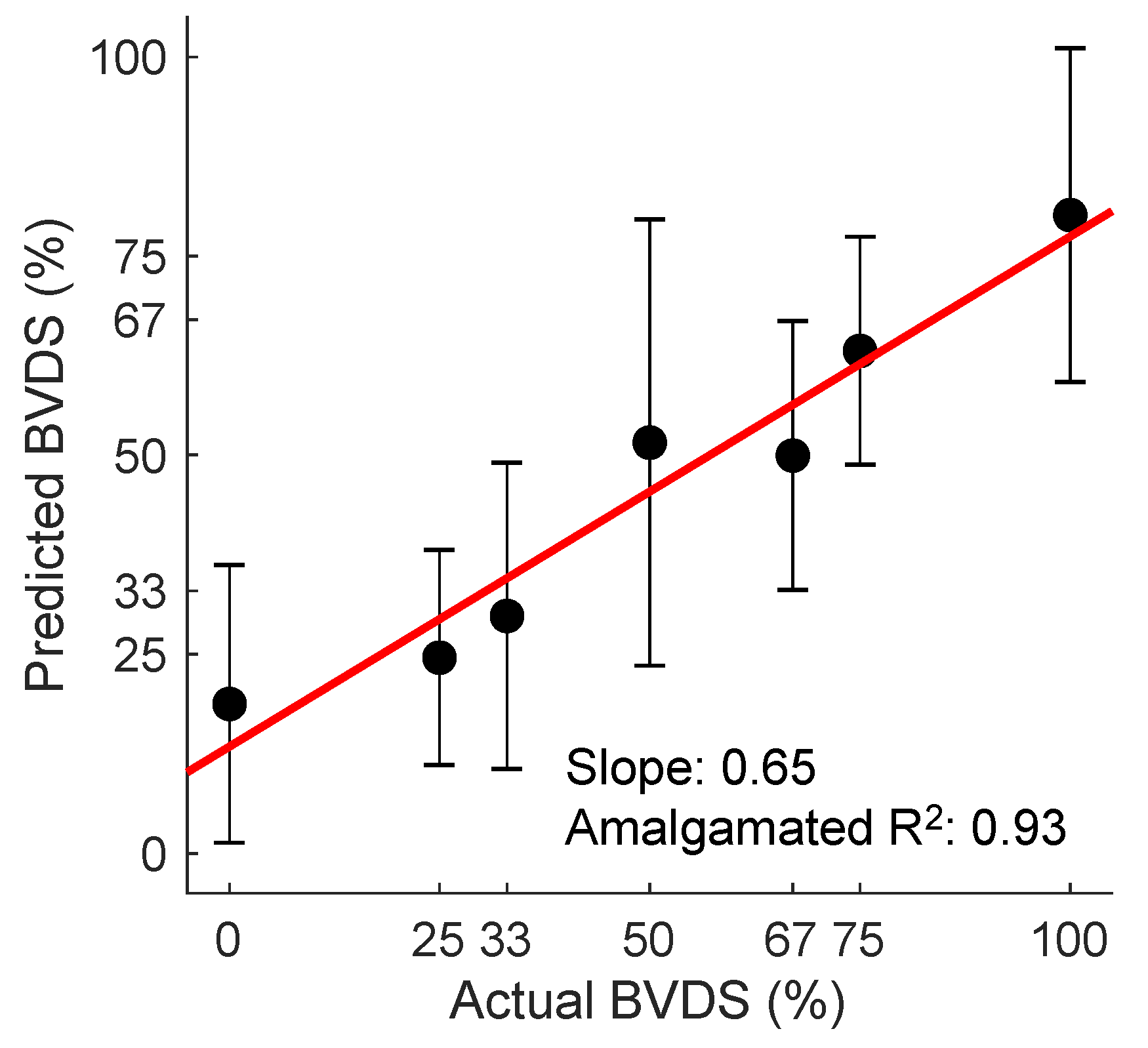 Sensors 22 00442 g013