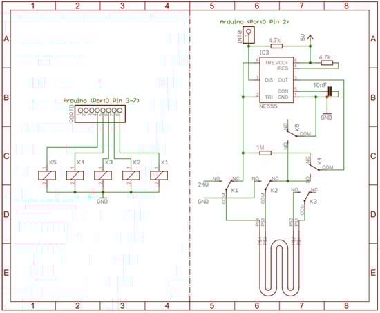 Sensors 22 00445 g0a1