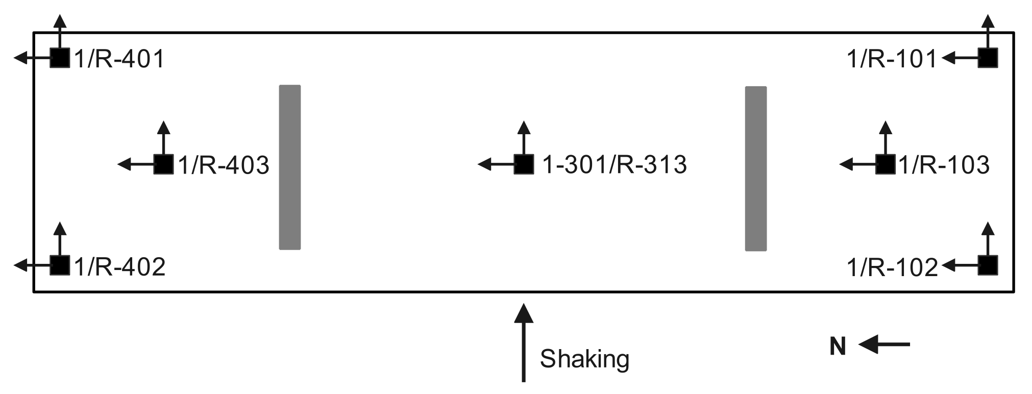 Sensors 22 00452 g003