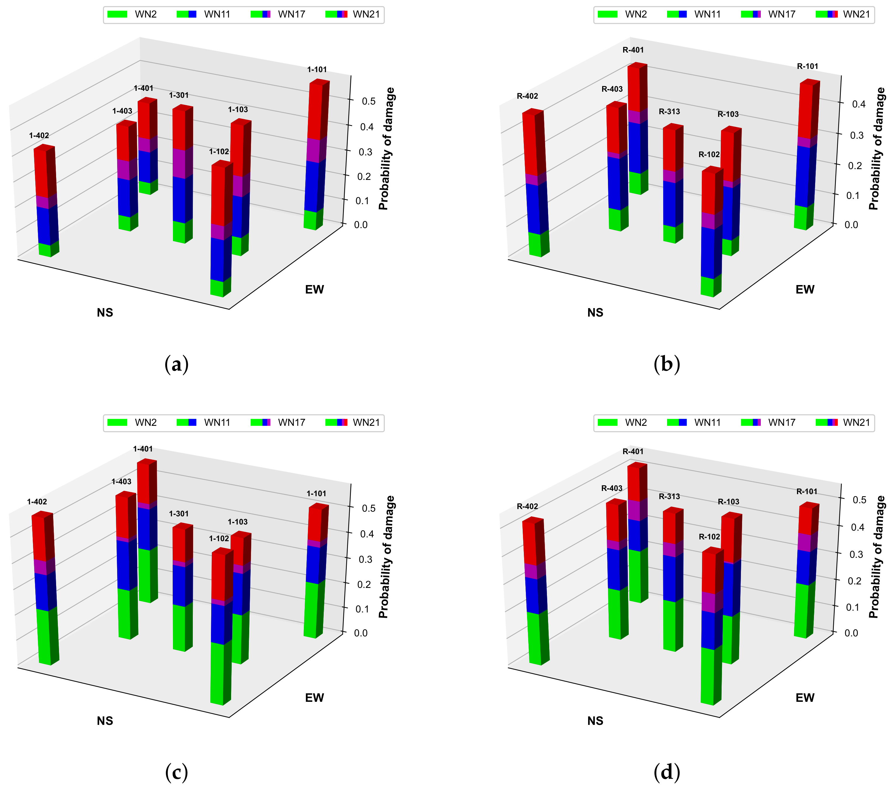 Sensors 22 00452 g008