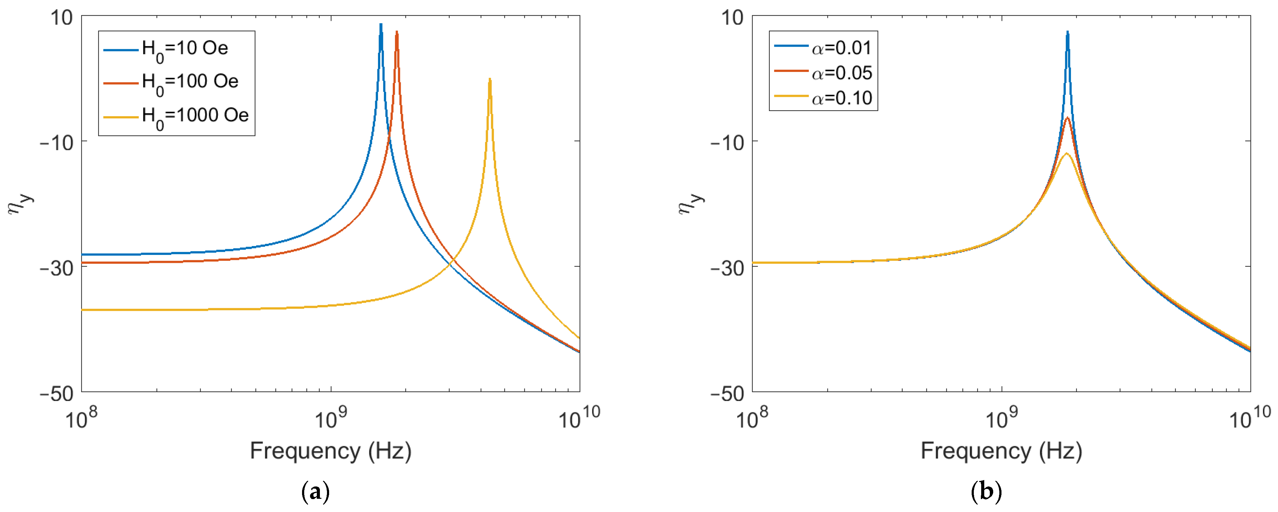 Sensors 22 00455 g002