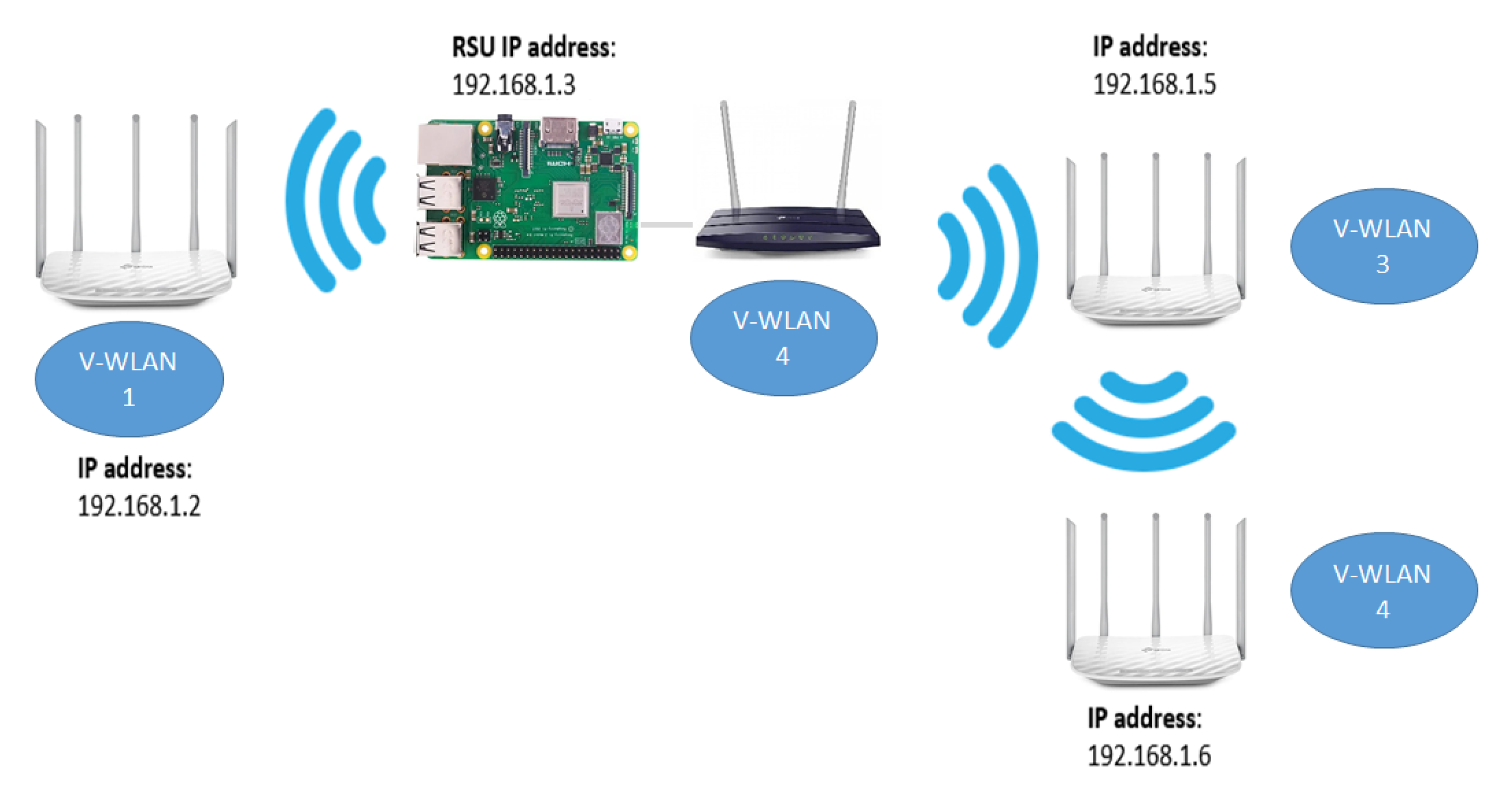Sensors 22 00456 g002