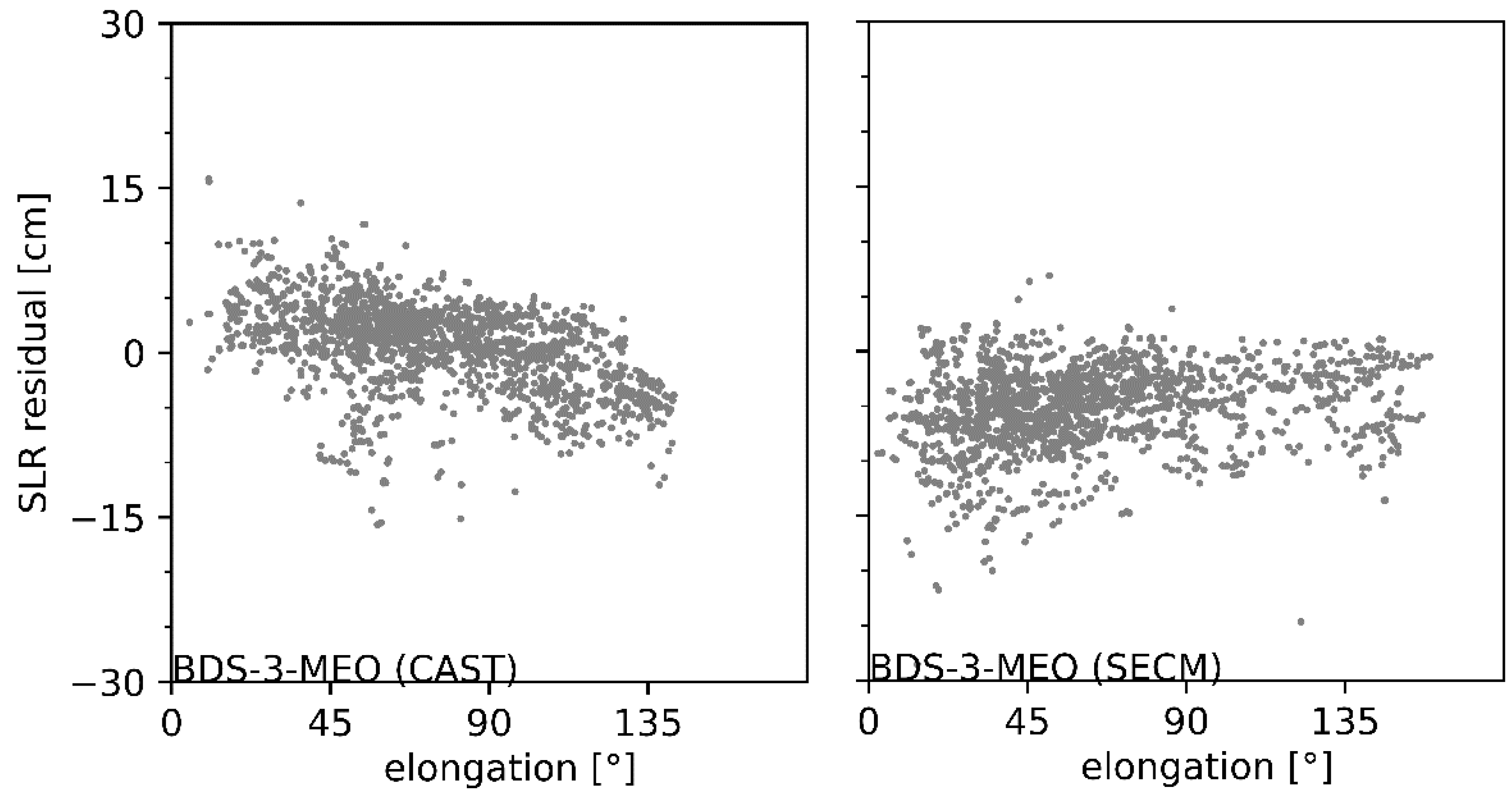 Sensors 22 00457 g011 Sensors 22 00457 g011