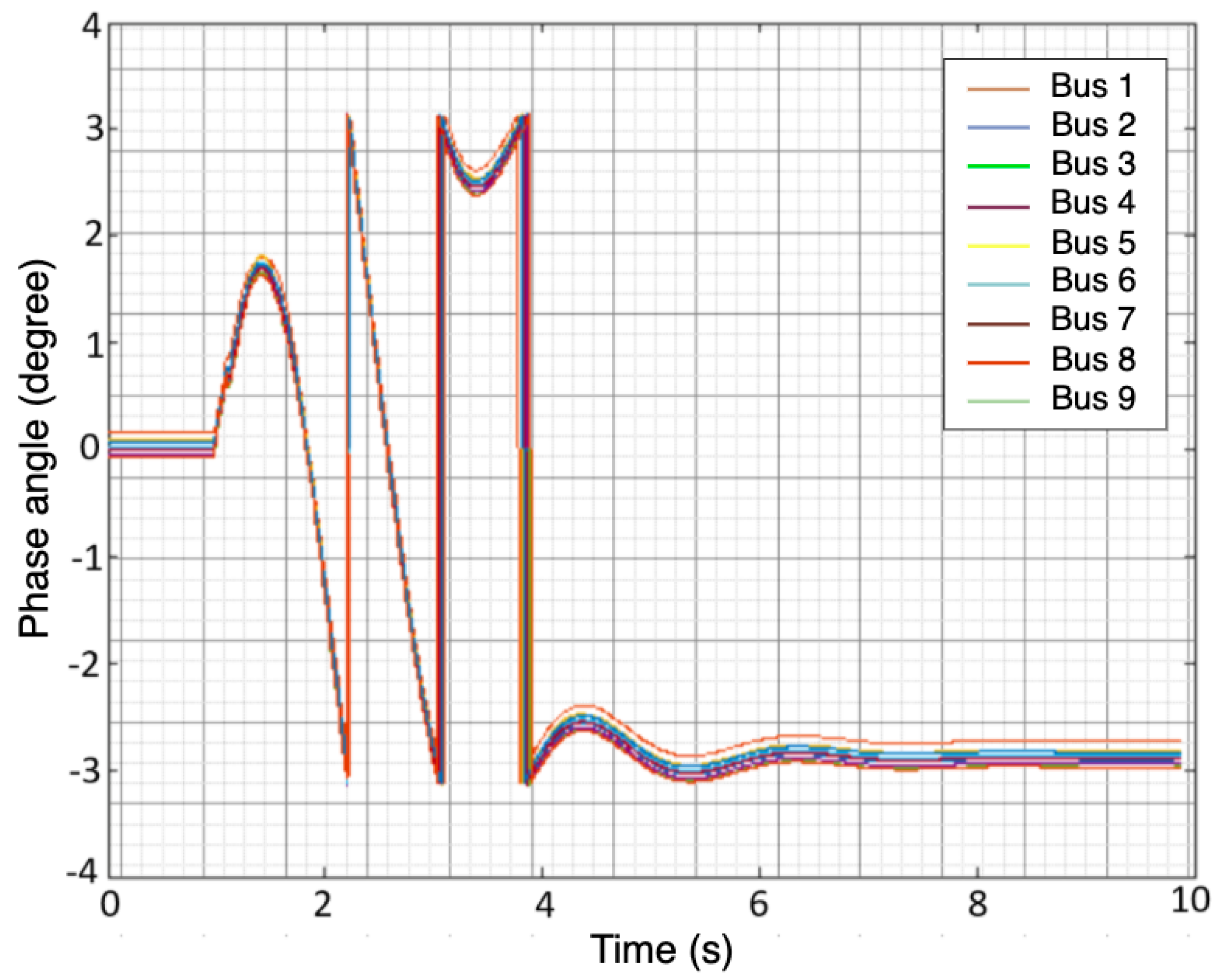 Sensors 22 00458 g001