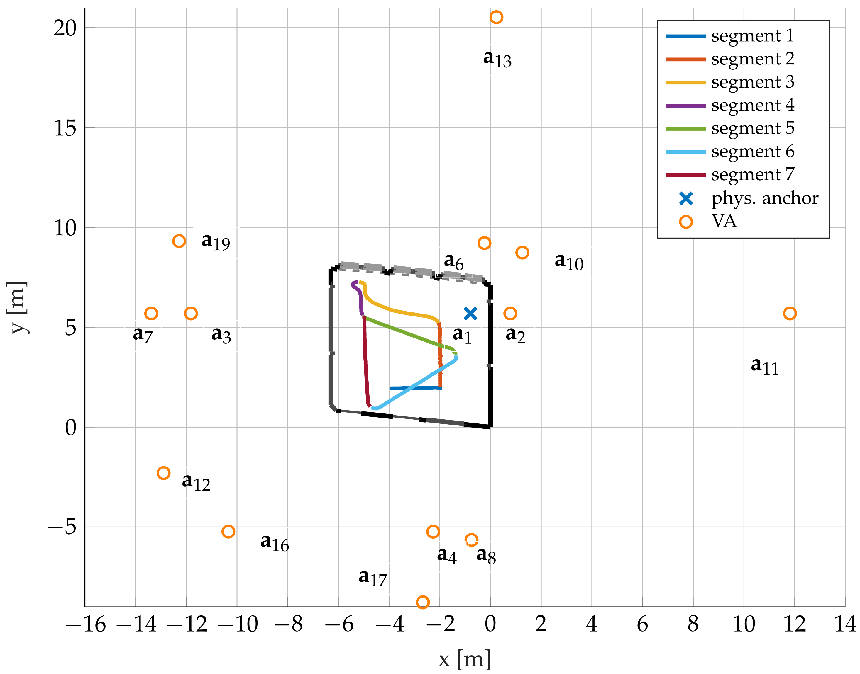 Sensors 22 00462 g001