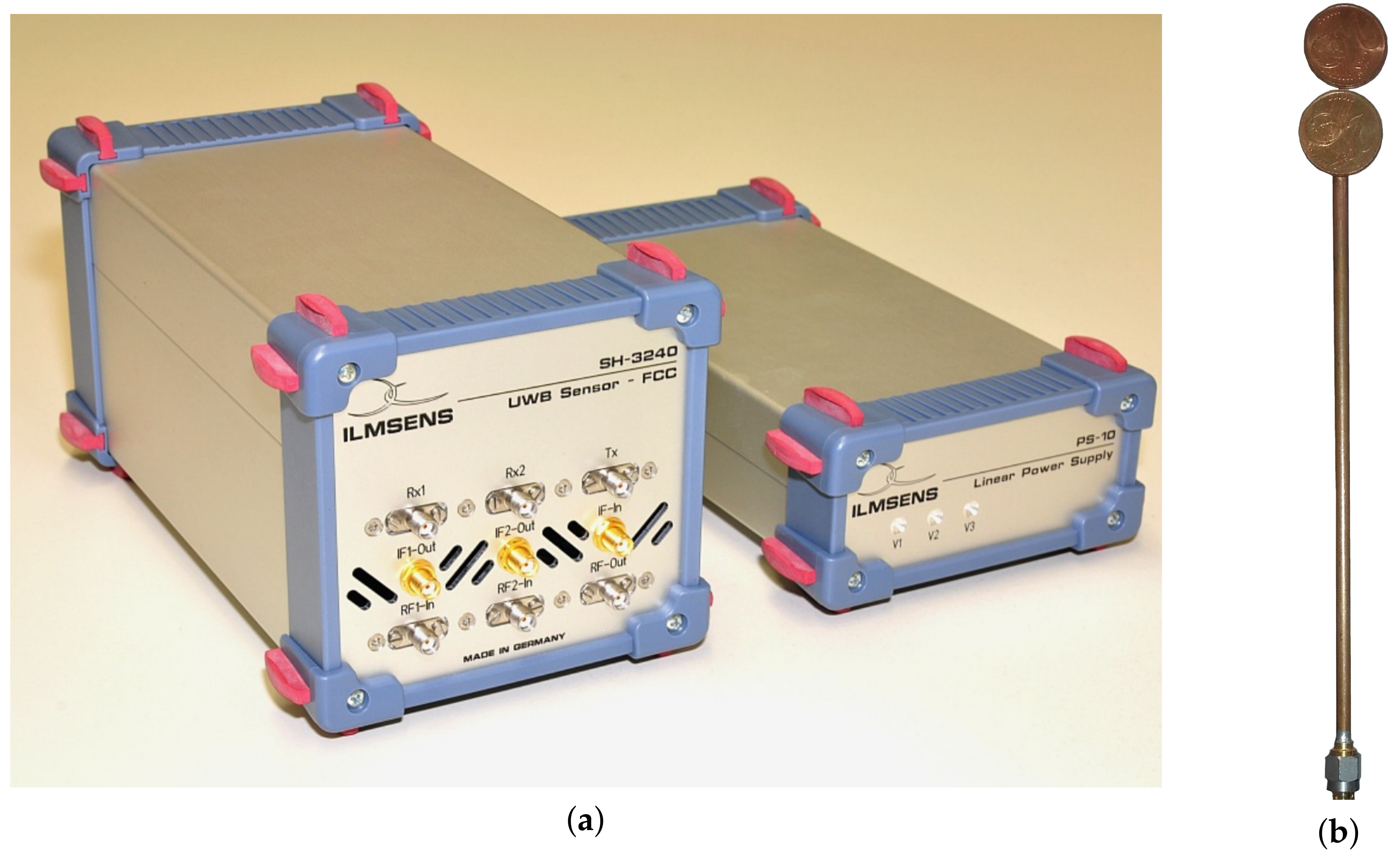Sensors 22 00462 g003