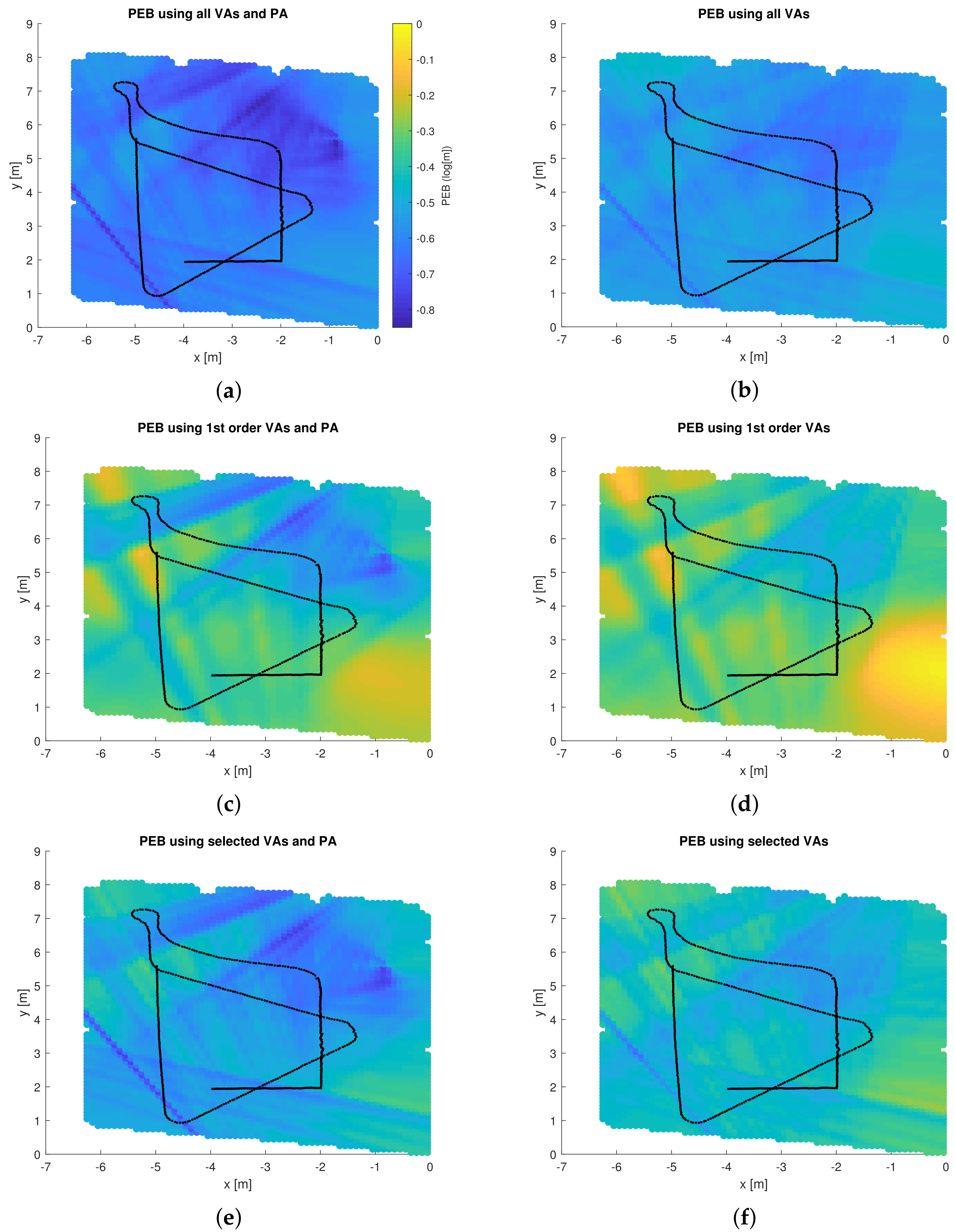 Sensors 22 00462 g009