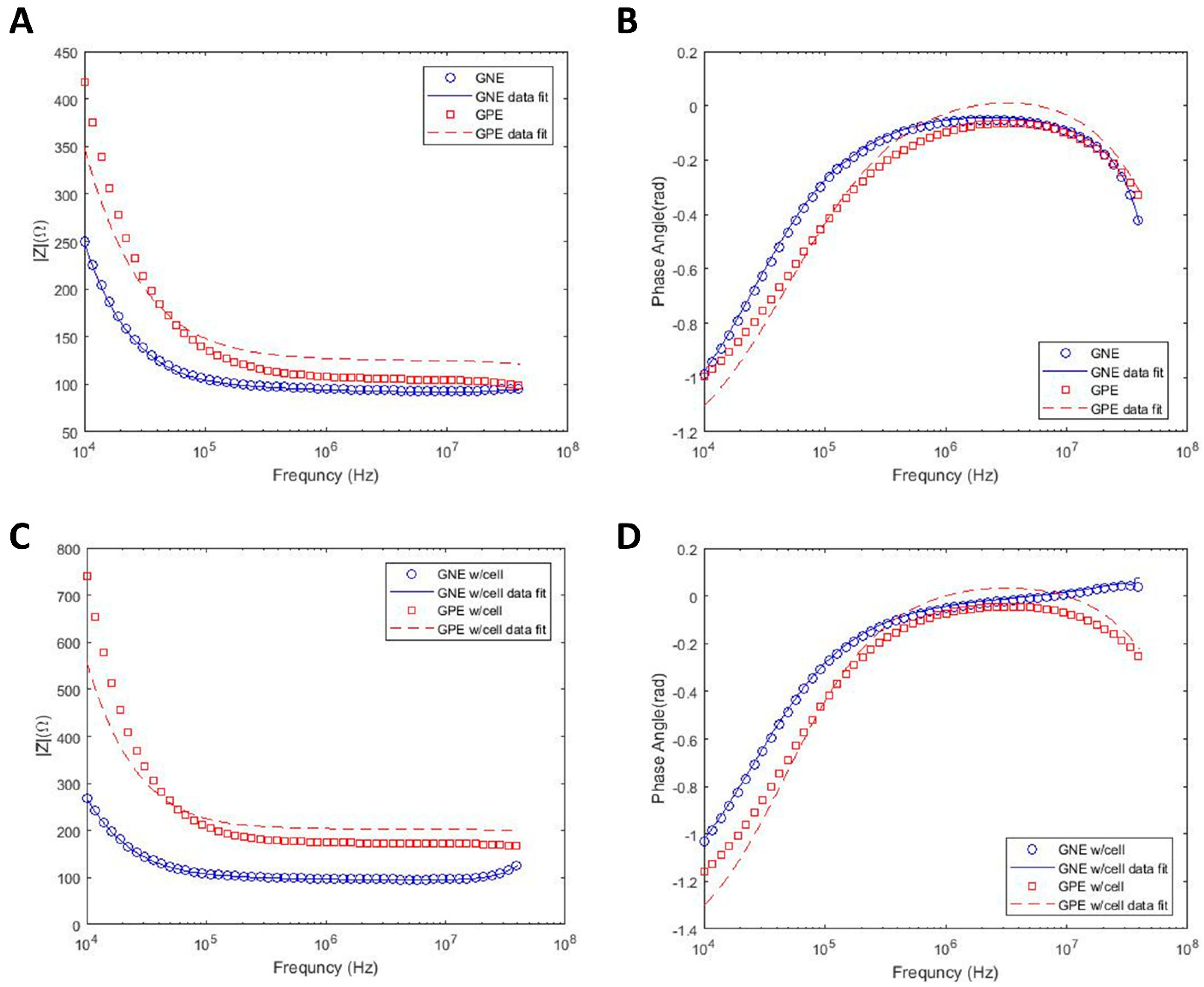 Sensors 22 00463 g002