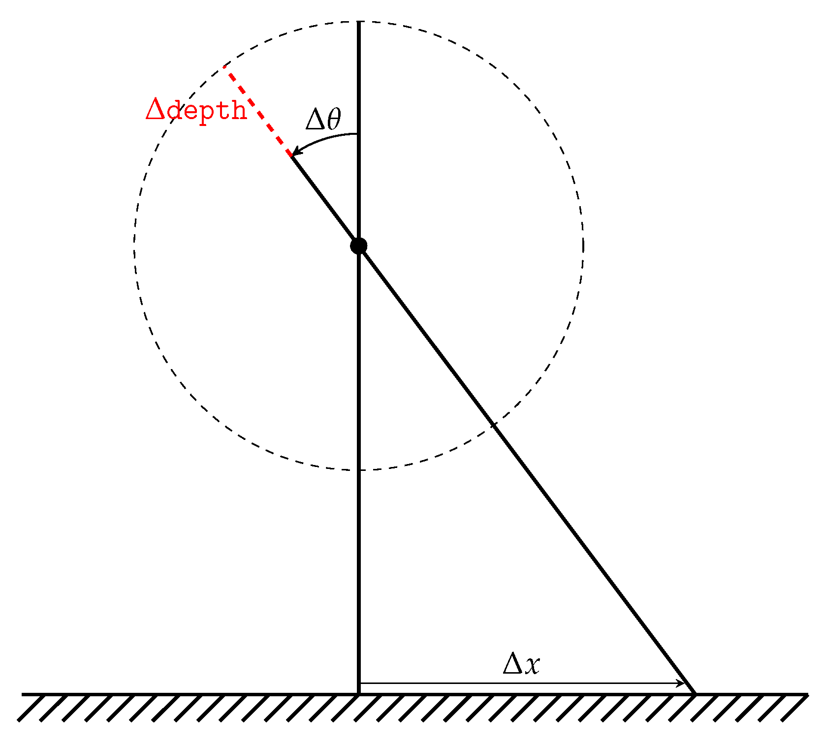 Sensors 22 00474 g008