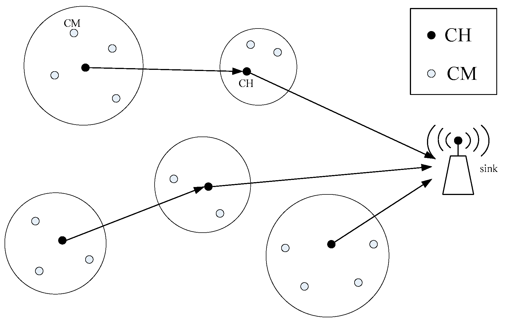 Sensors 22 00478 g001